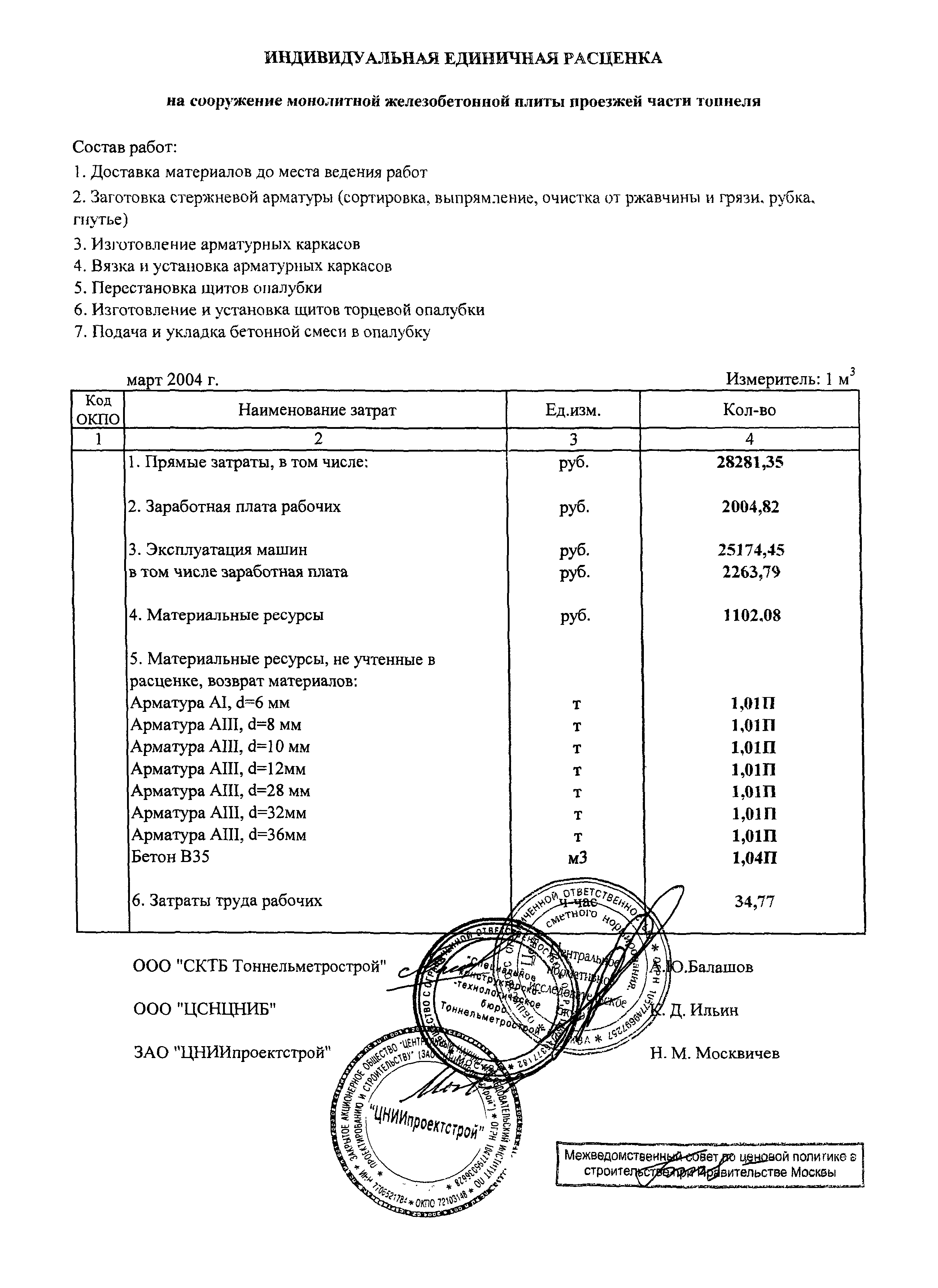 Протокол МВС-10-08