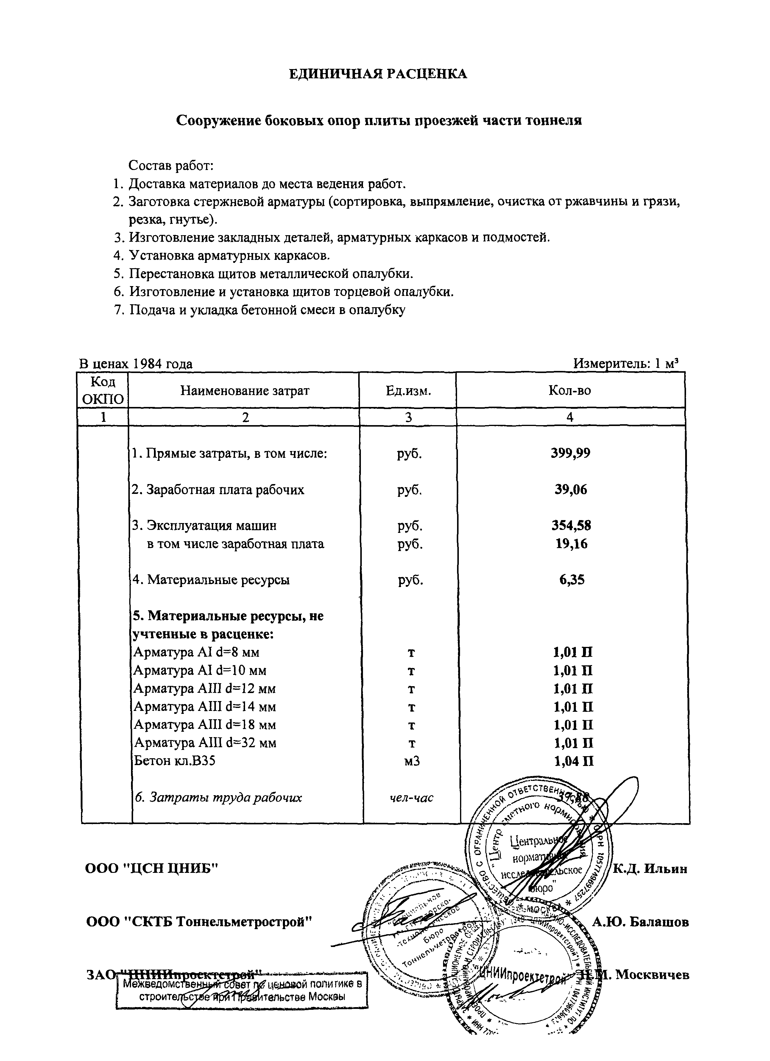 Протокол МВС-10-08