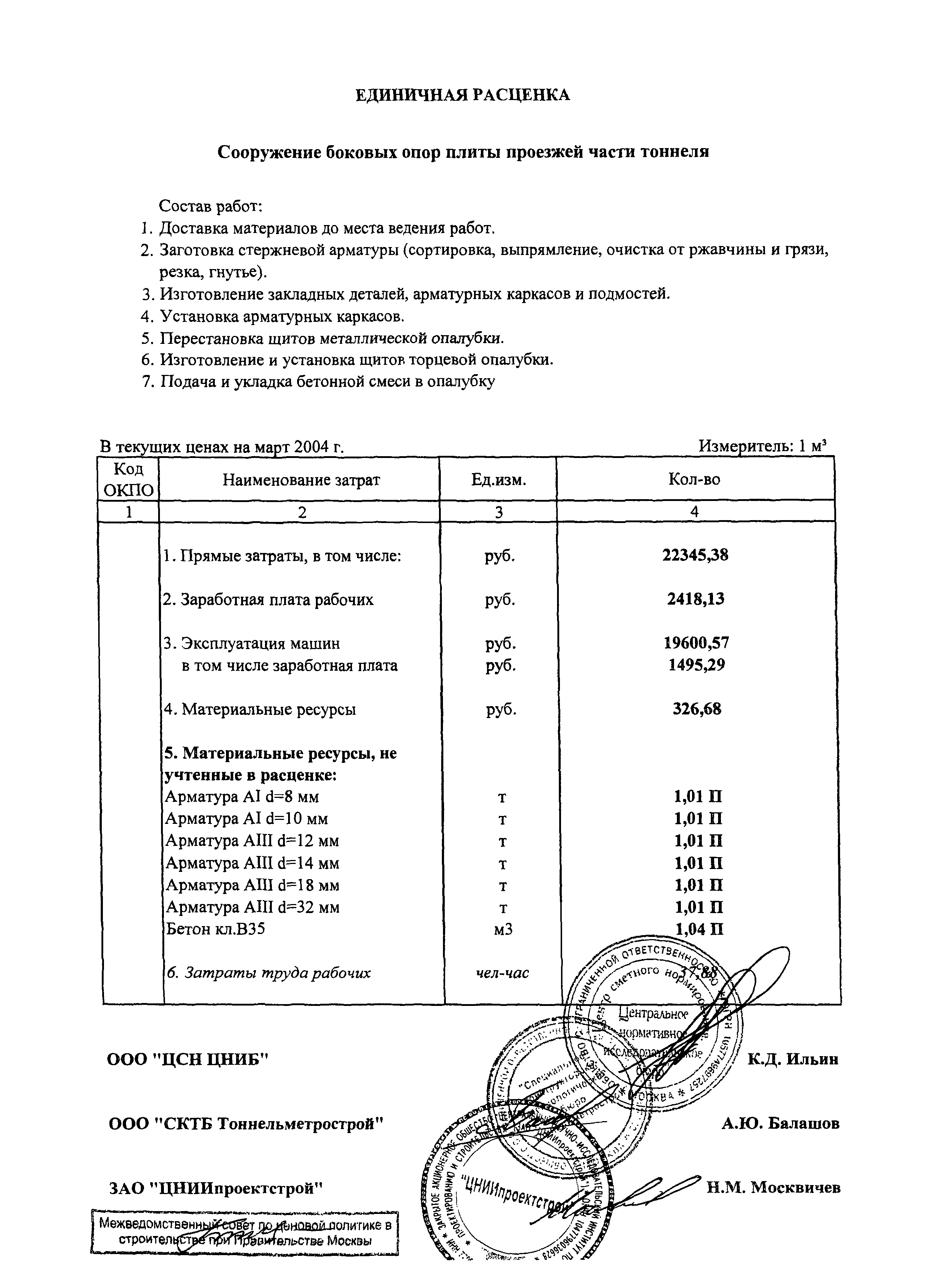 Протокол МВС-10-08