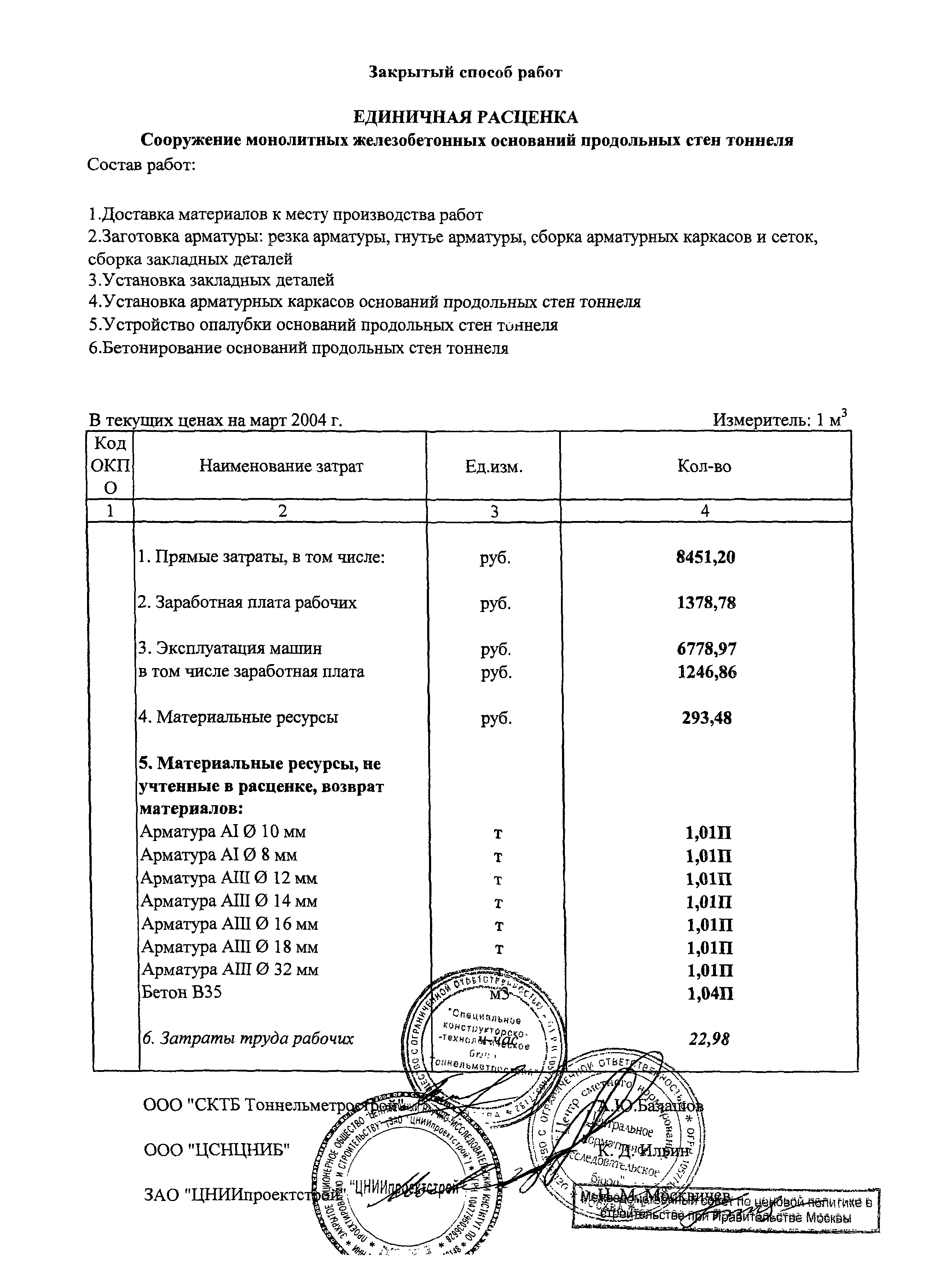 Протокол МВС-10-08