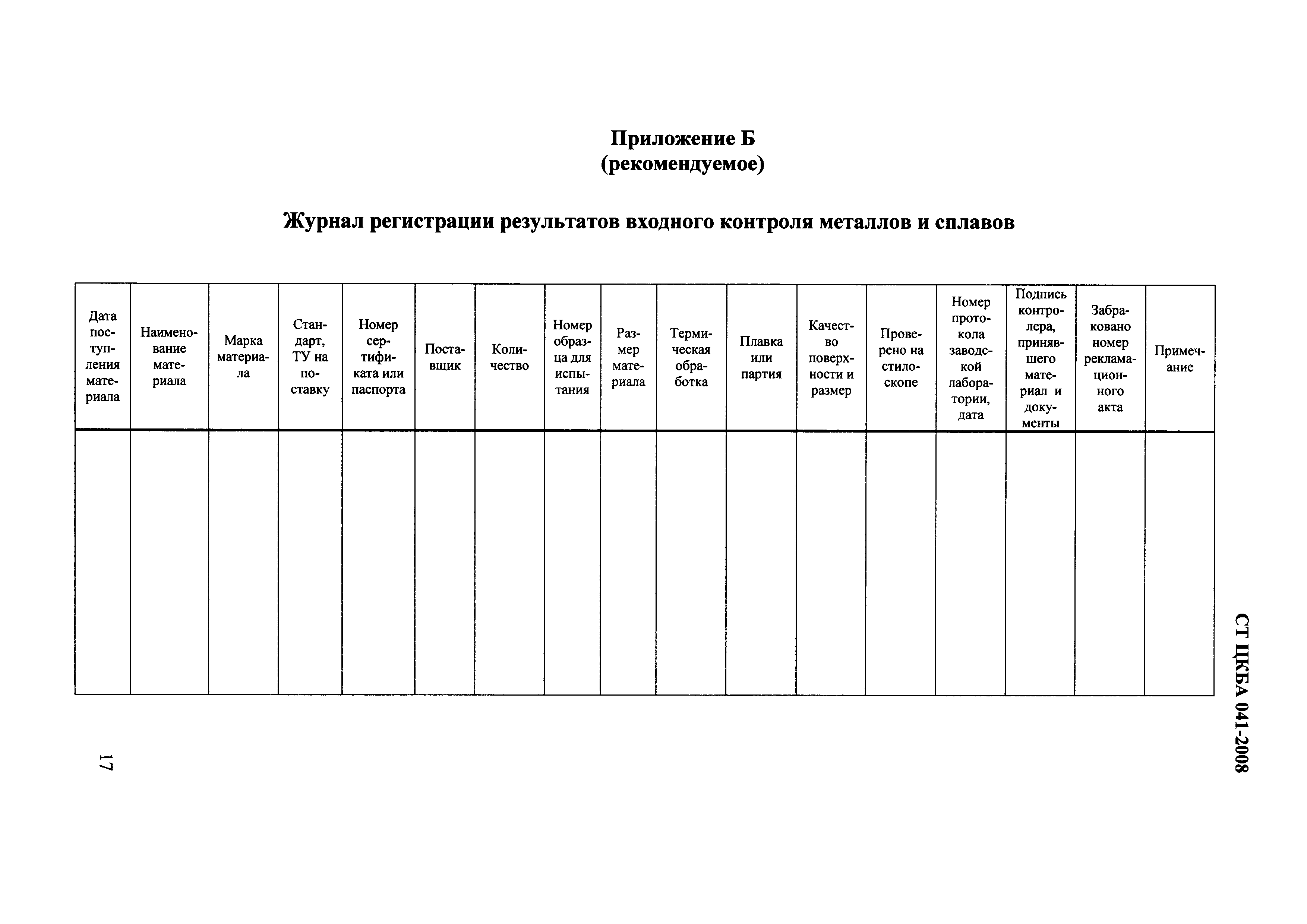 СТ ЦКБА 041-2008