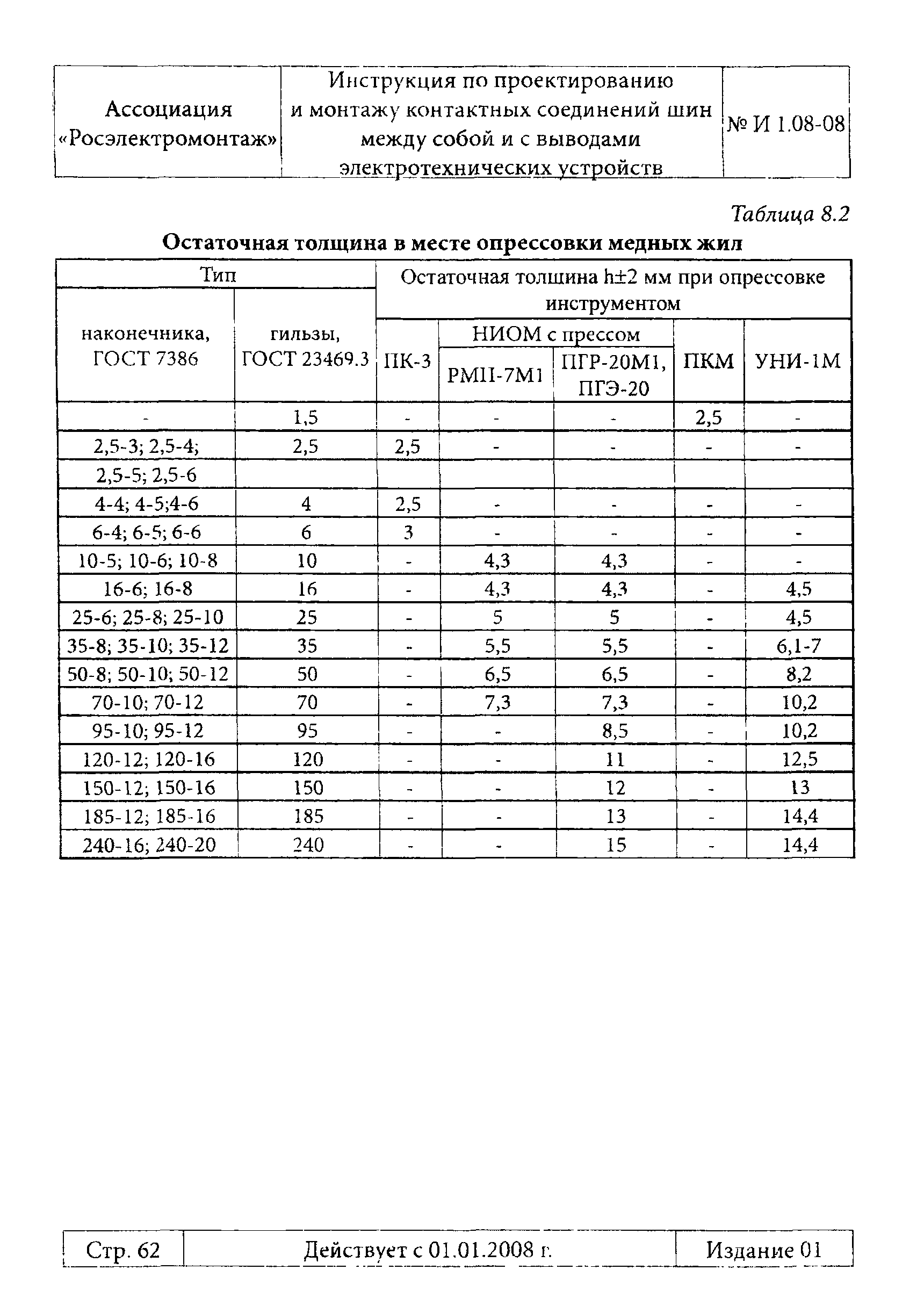 Инструкция 1.08-08