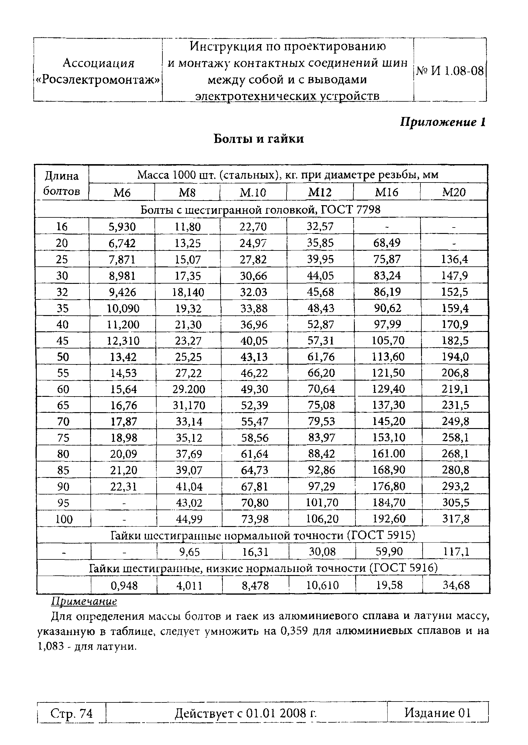 Инструкция 1.08-08