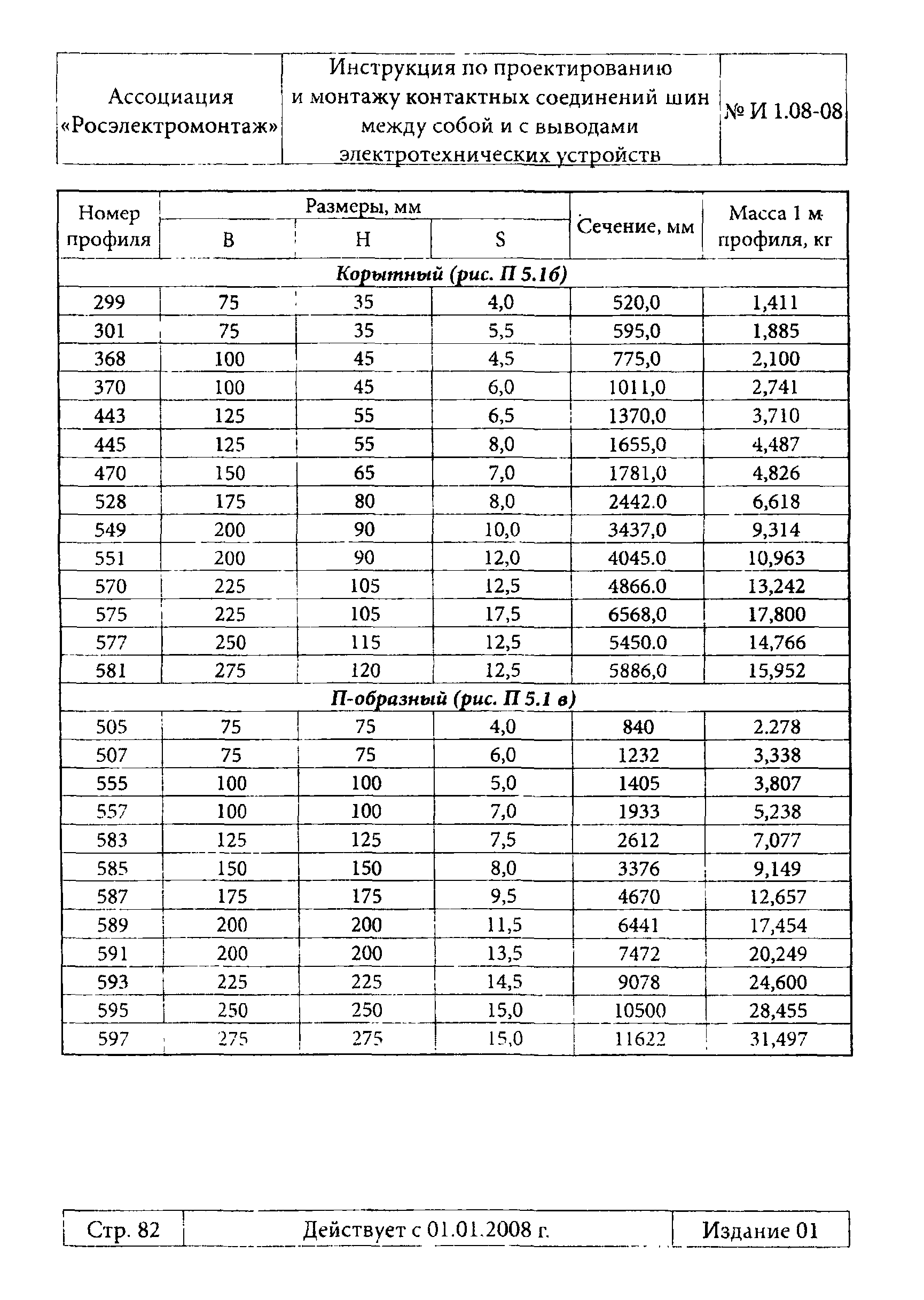 Инструкция 1.08-08