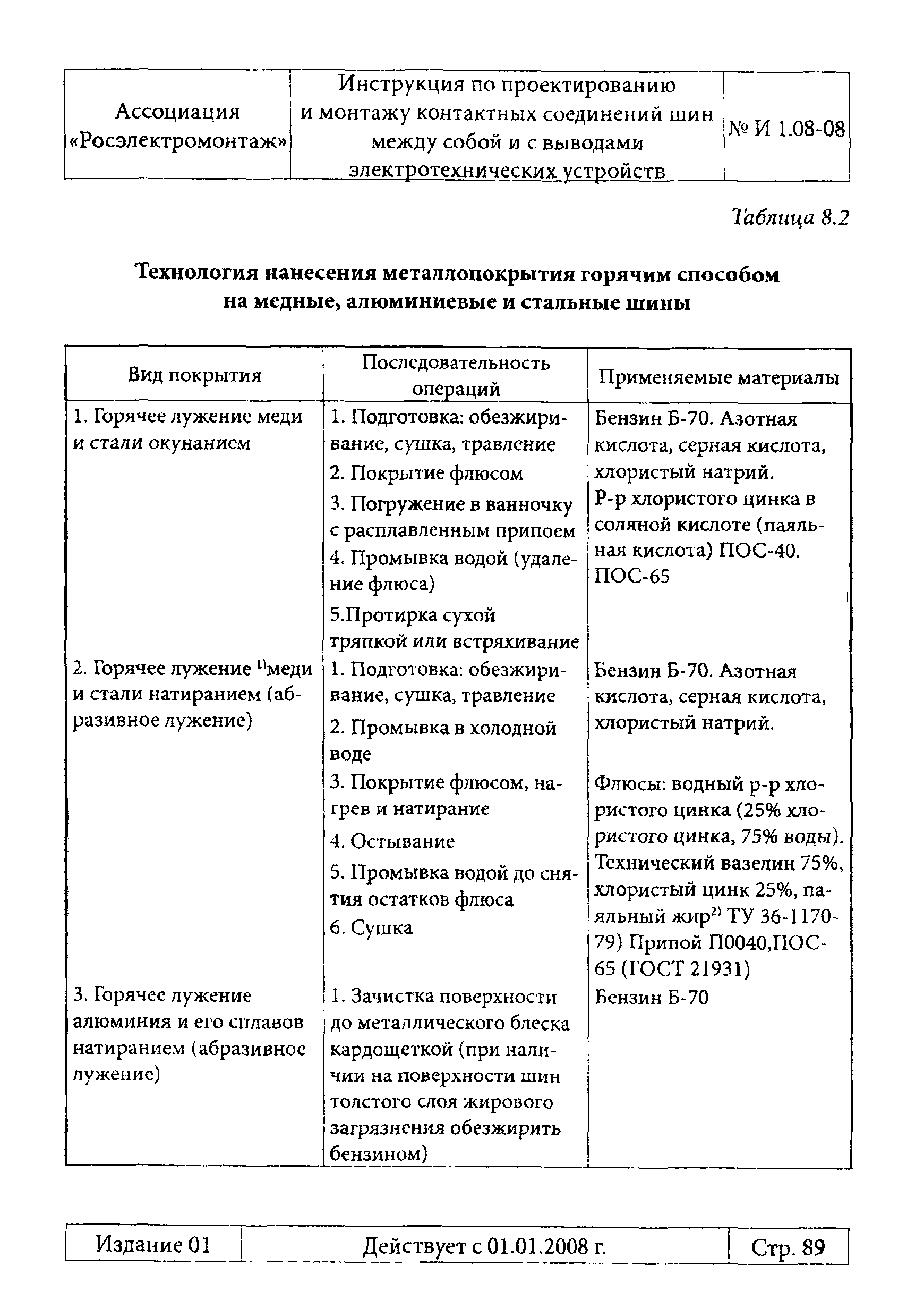 Инструкция 1.08-08