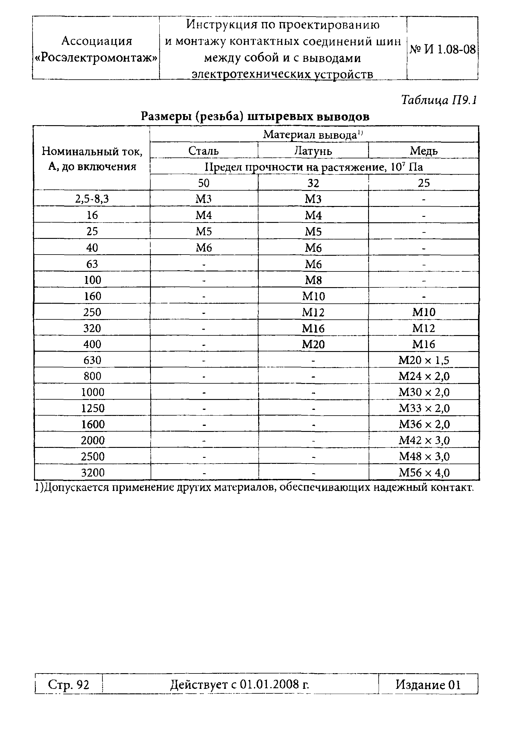 Инструкция 1.08-08