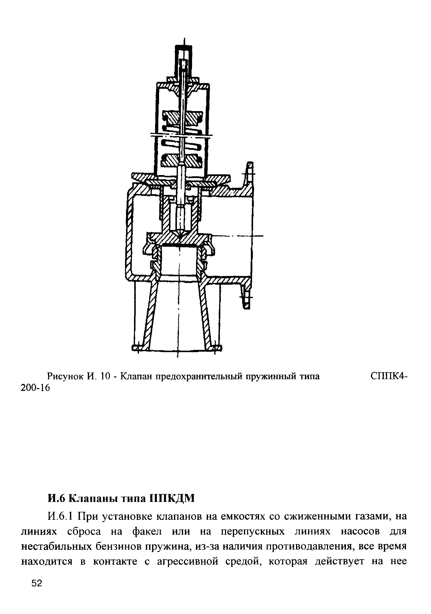 Инструкция ИПКМ-2005