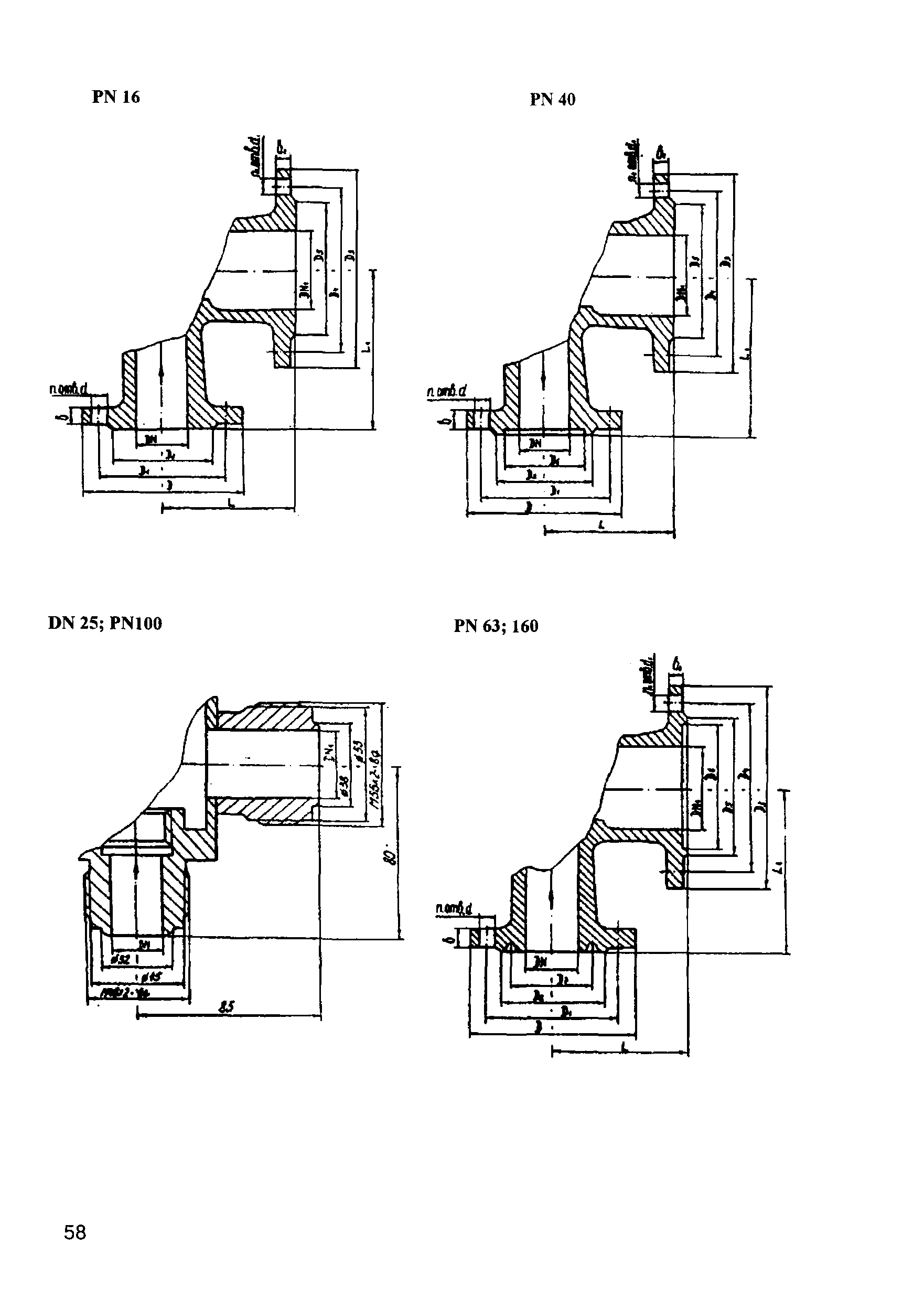 Инструкция ИПКМ-2005