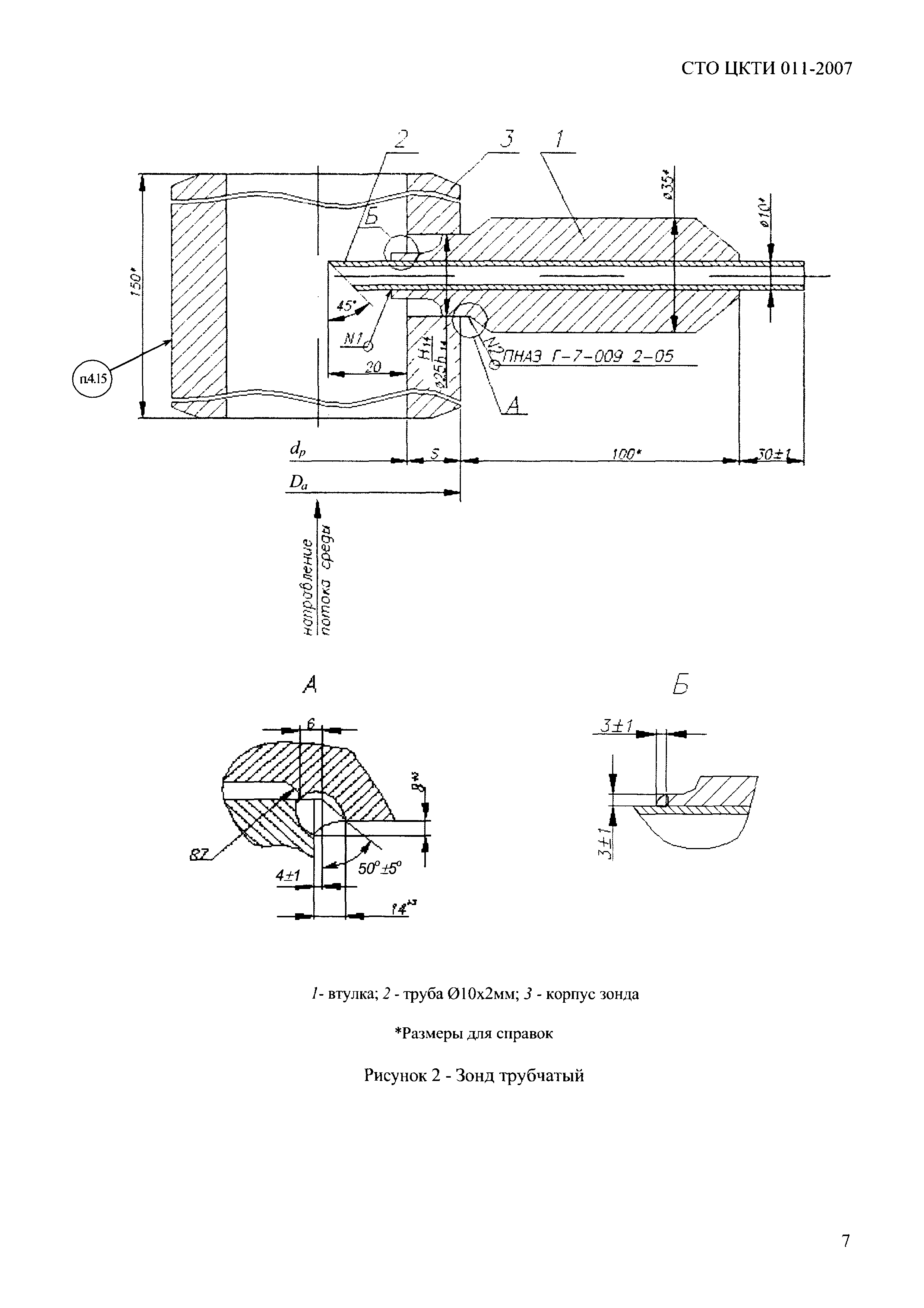 СТО ЦКТИ 011-2007