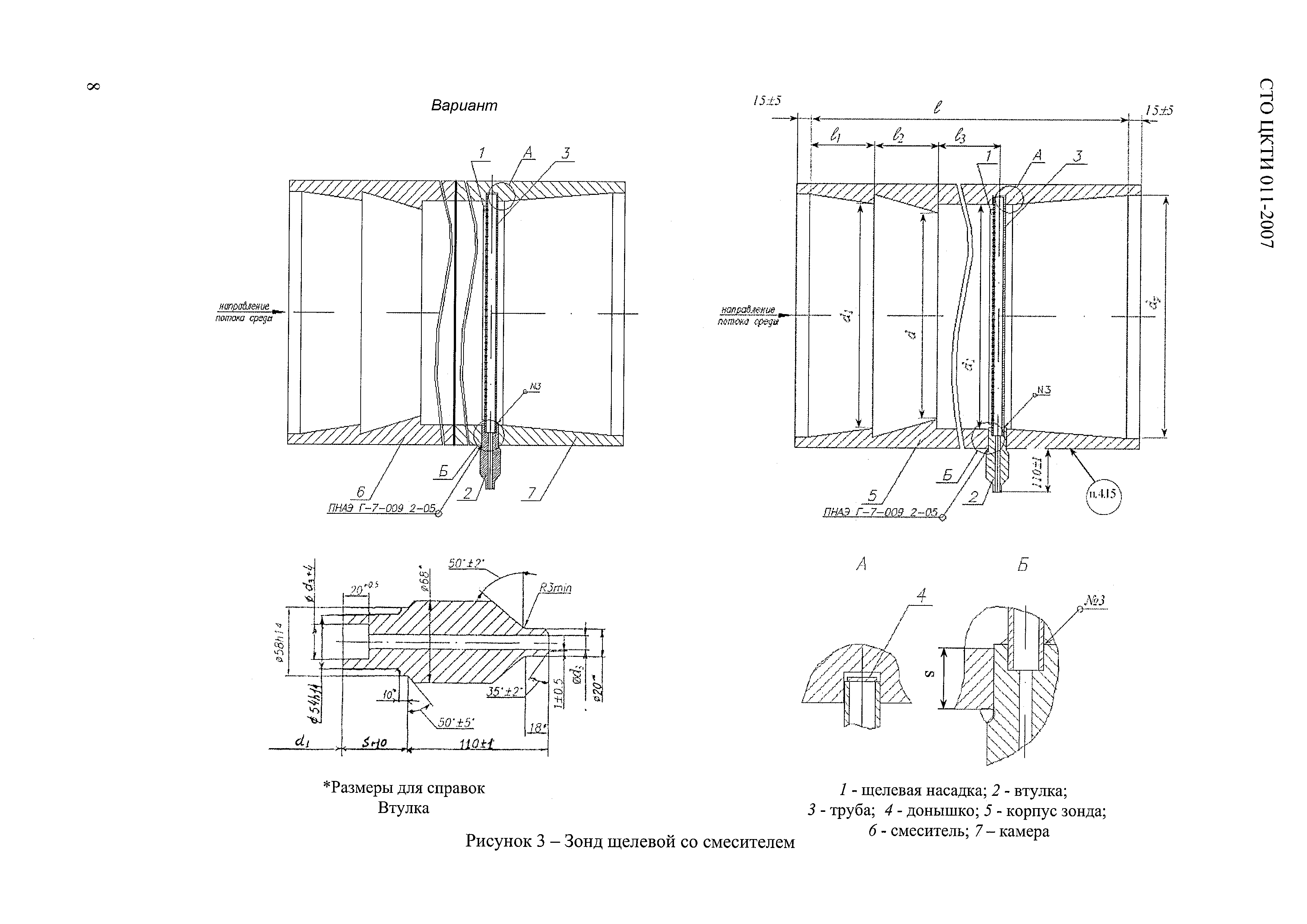 СТО ЦКТИ 011-2007