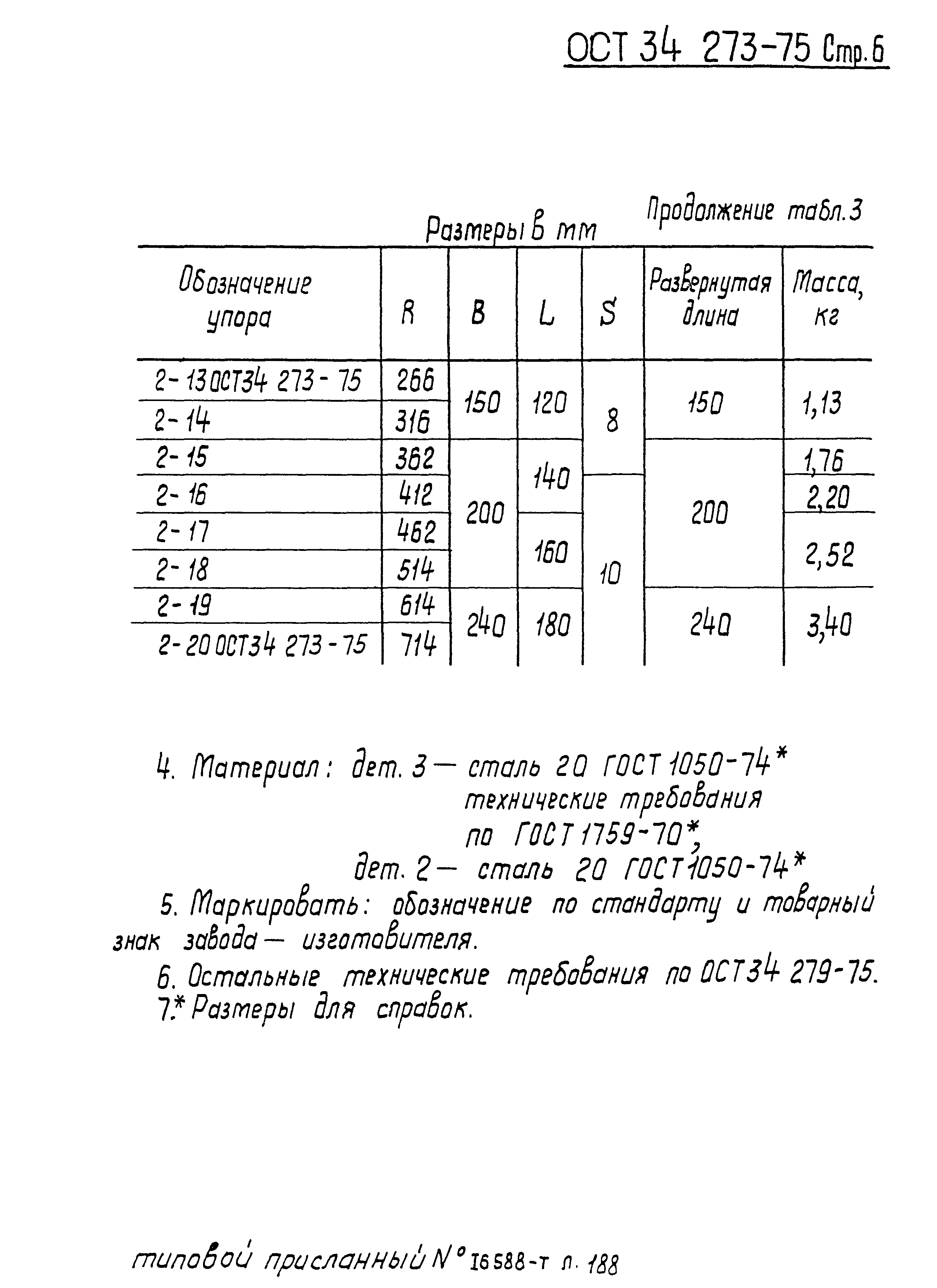 ОСТ 34-273-75