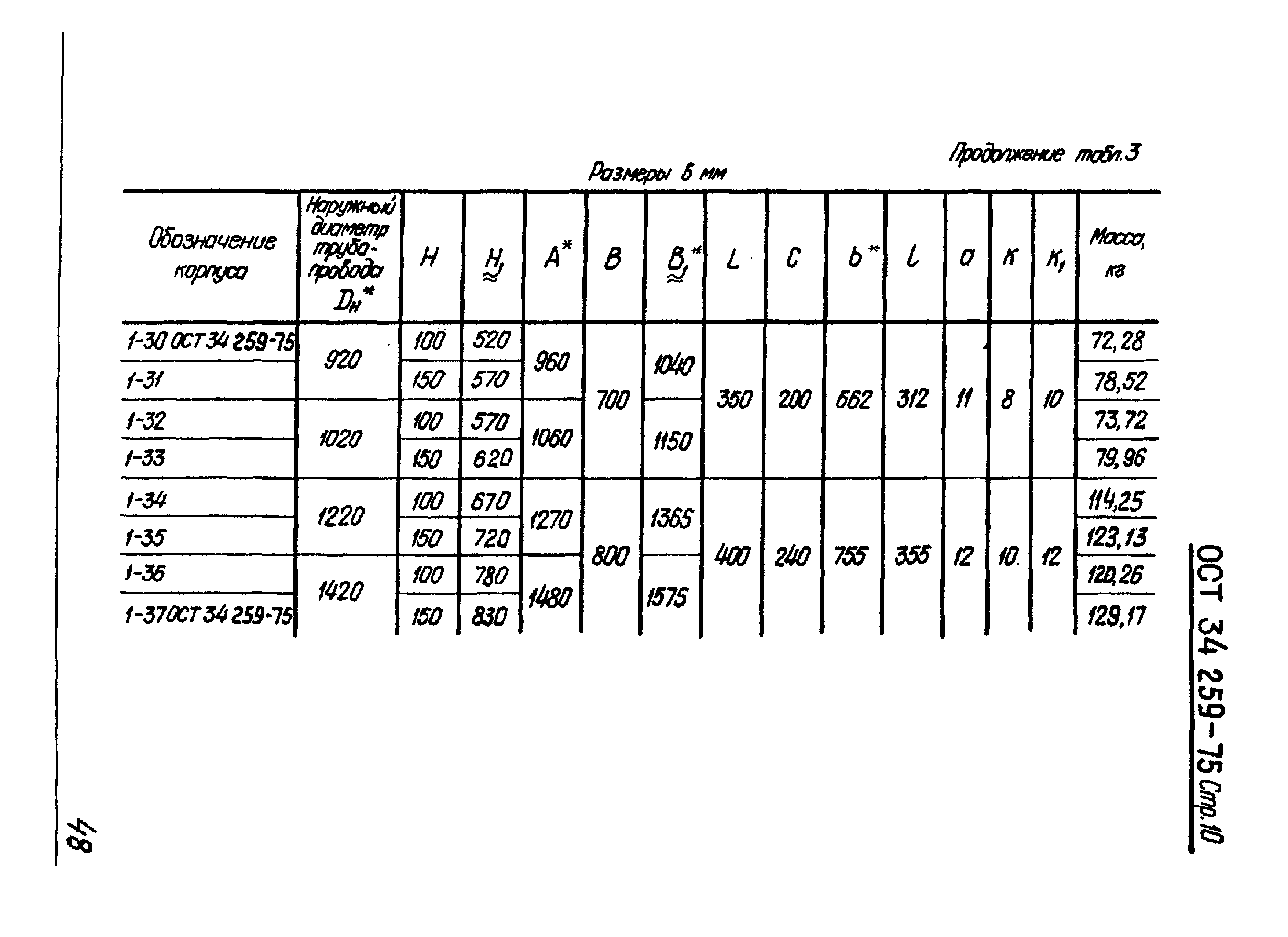 ОСТ 34-259-75