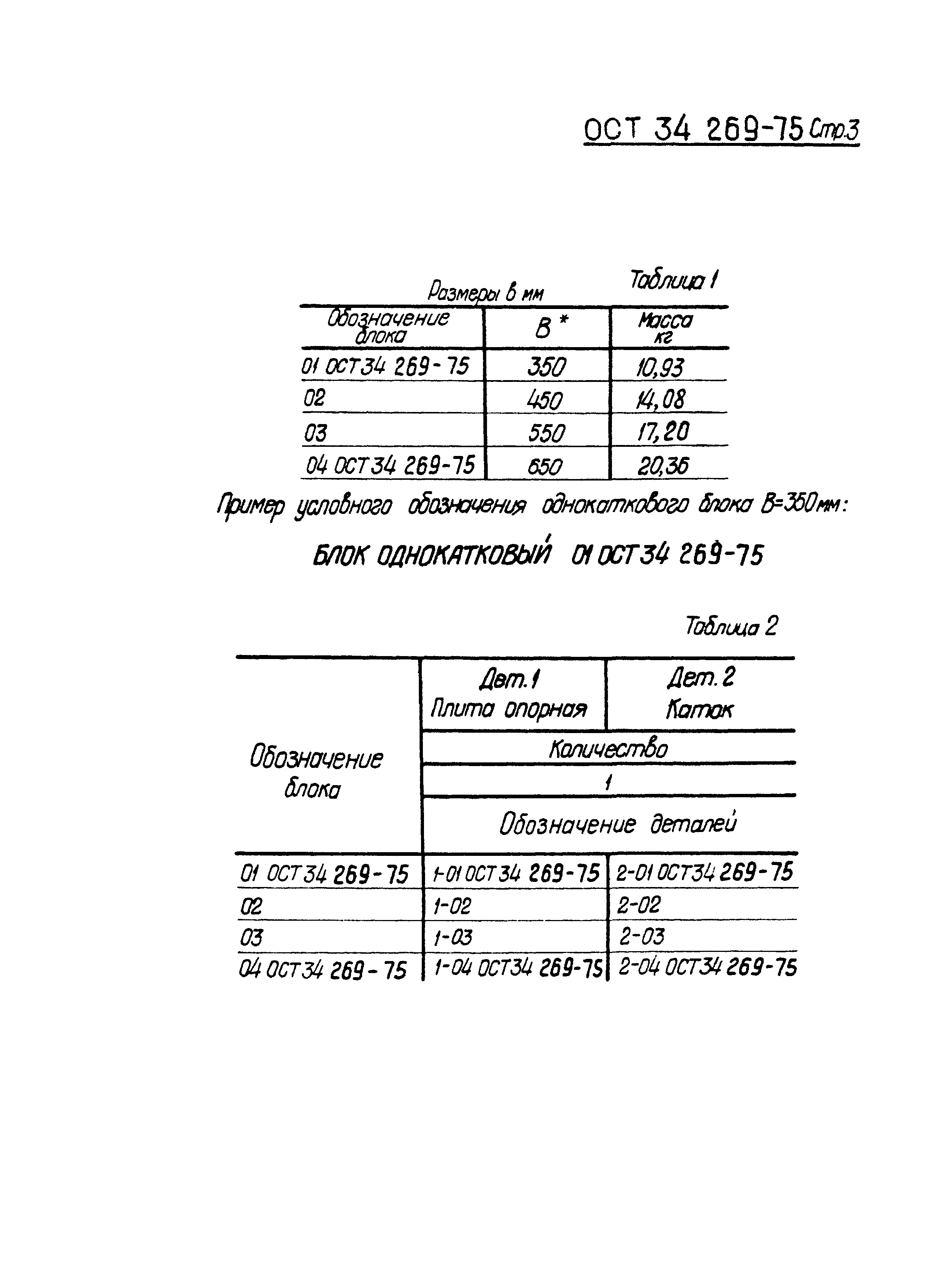 ОСТ 34-269-75