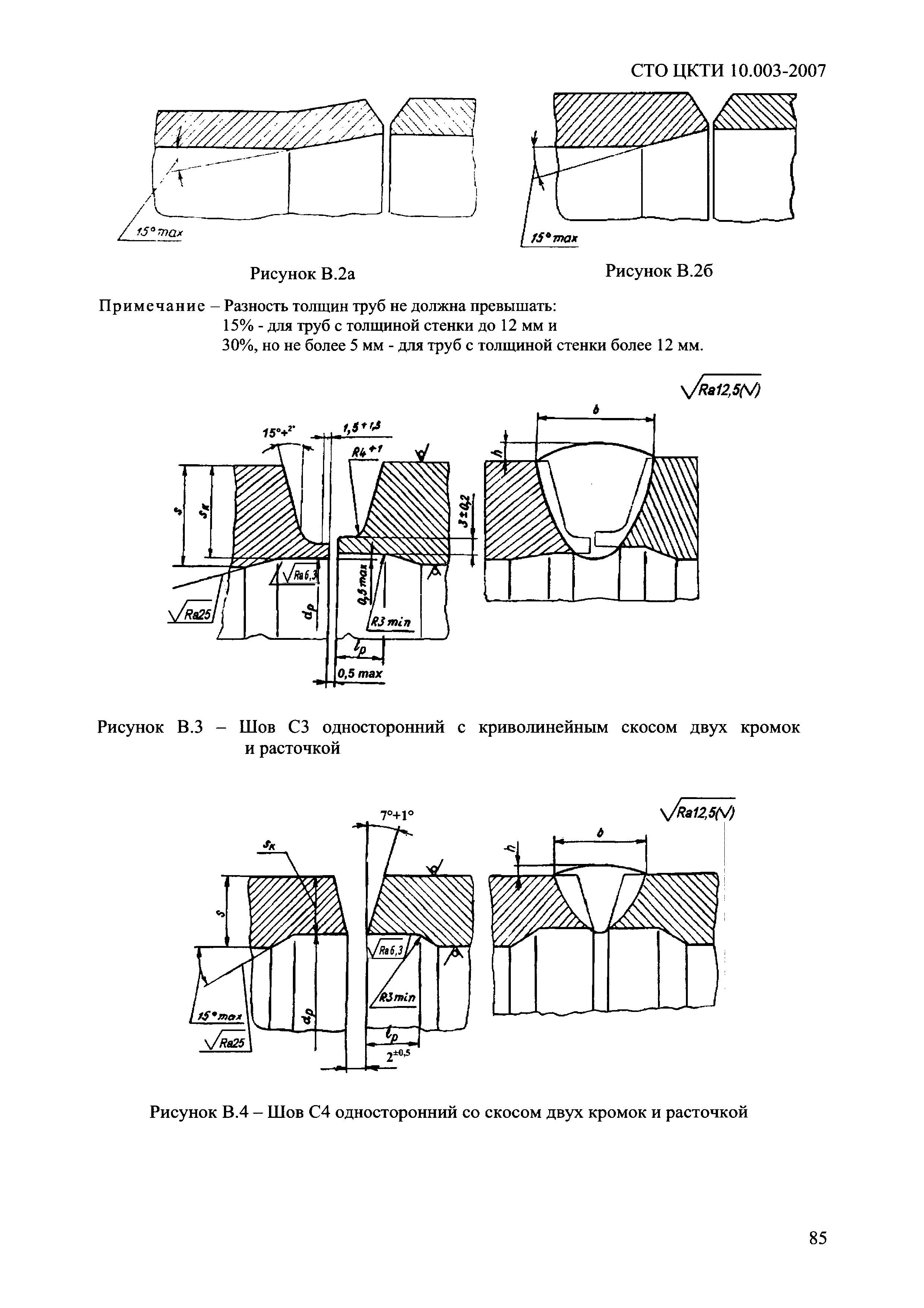 СТО ЦКТИ 10.003-2007