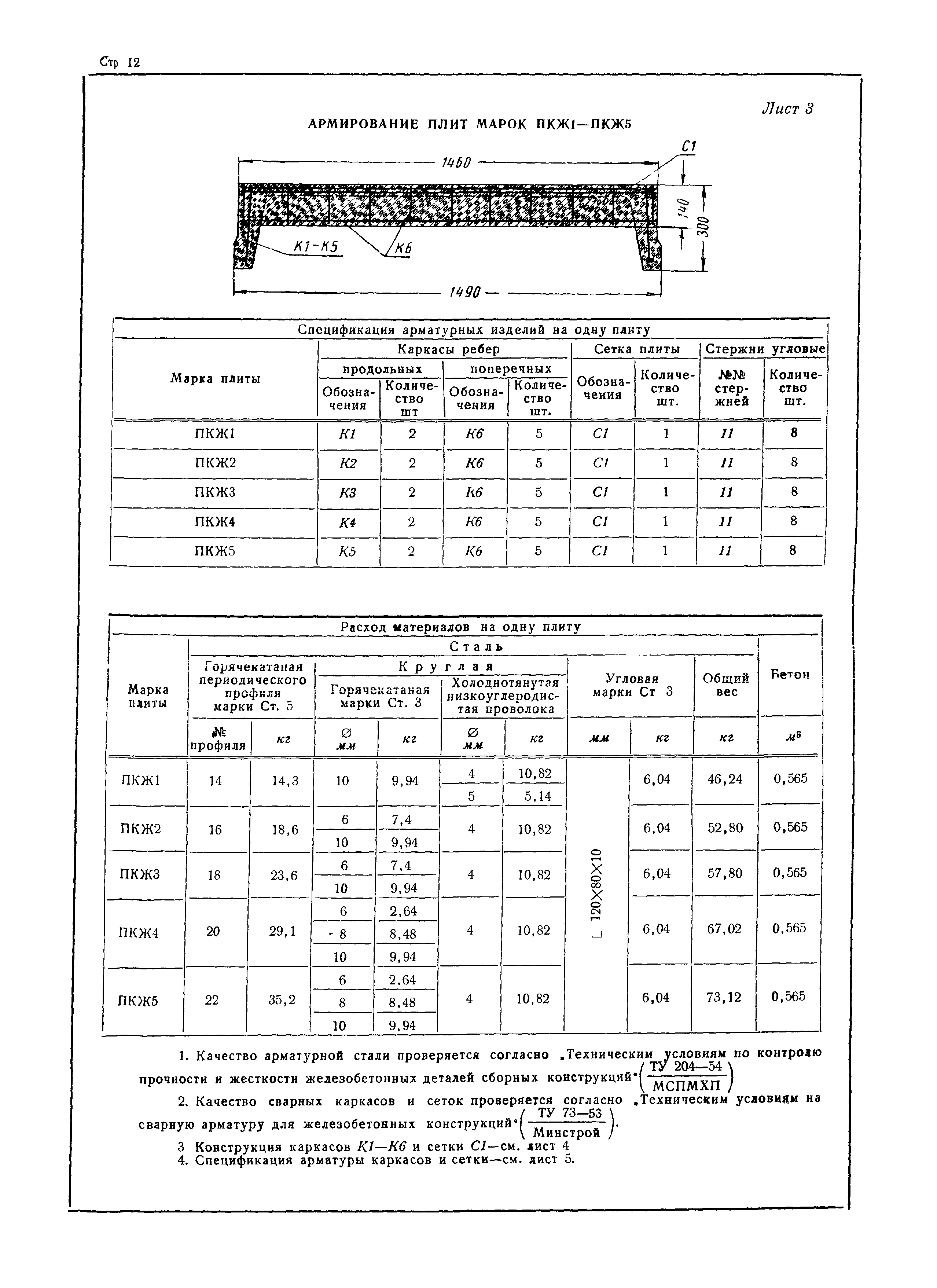 ГОСТ 7740-55