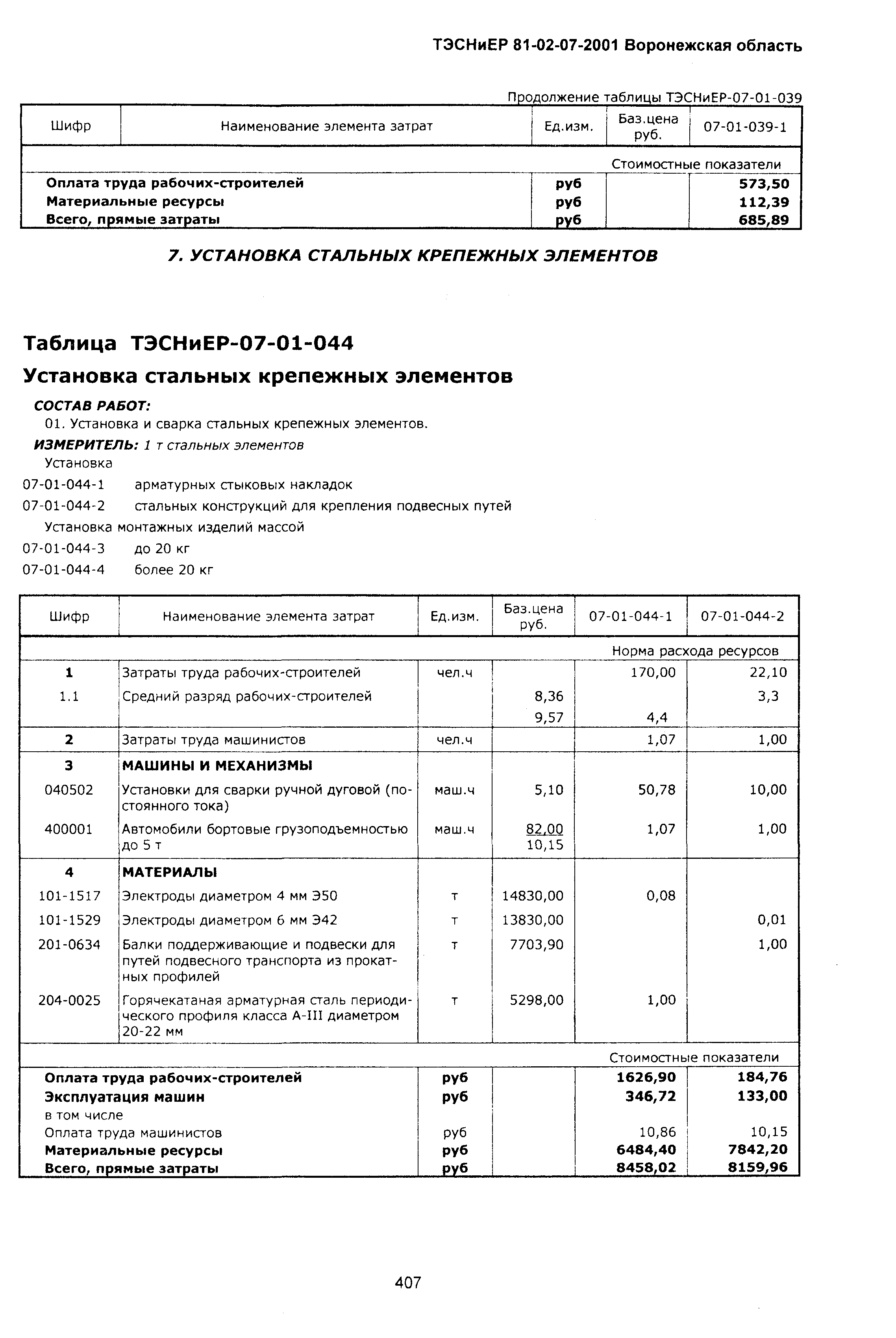 ТЭСНиЕР Воронежская область 81-02-07-2001