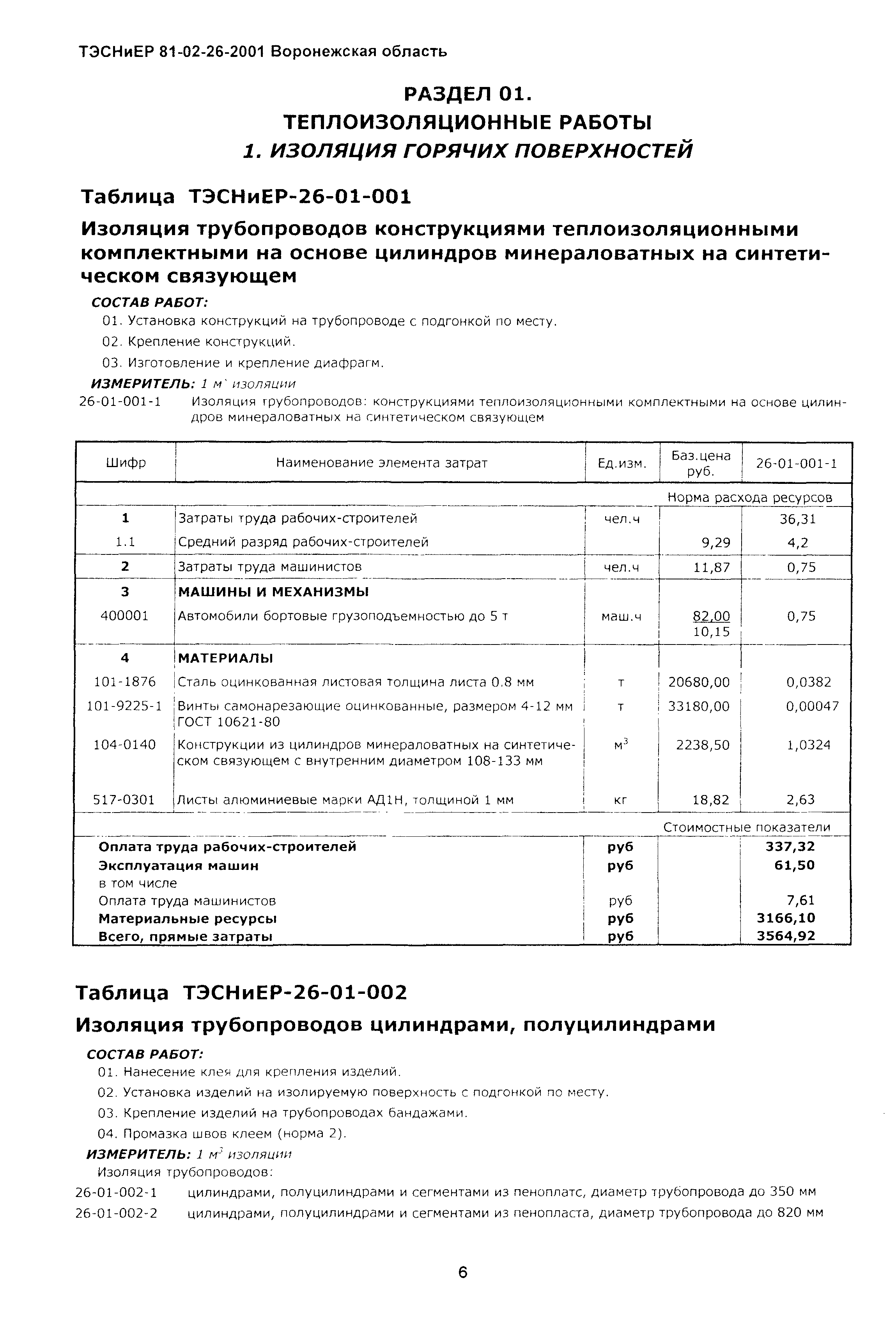 ТЭСНиЕР Воронежская область 81-02-26-2001