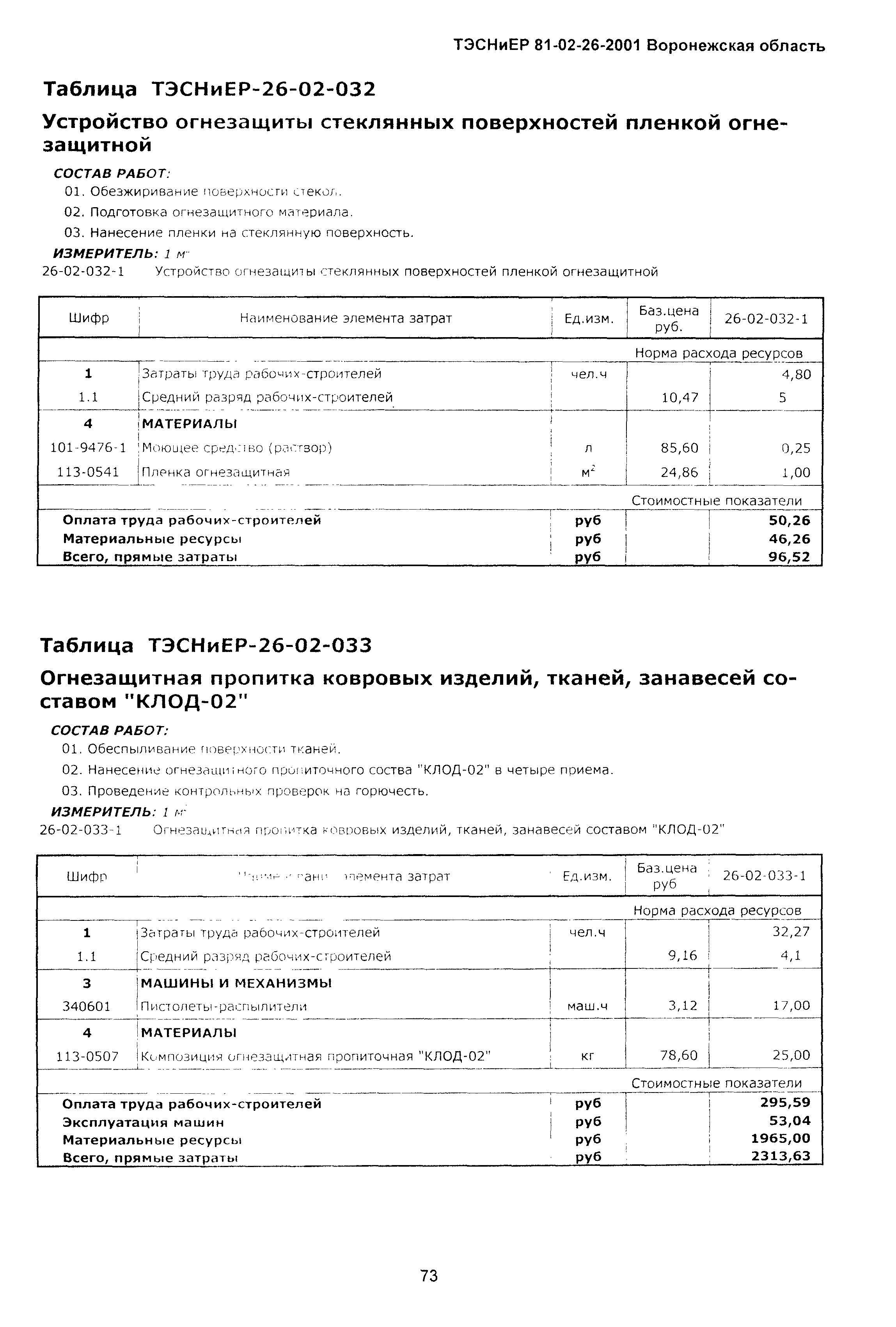 ТЭСНиЕР Воронежская область 81-02-26-2001