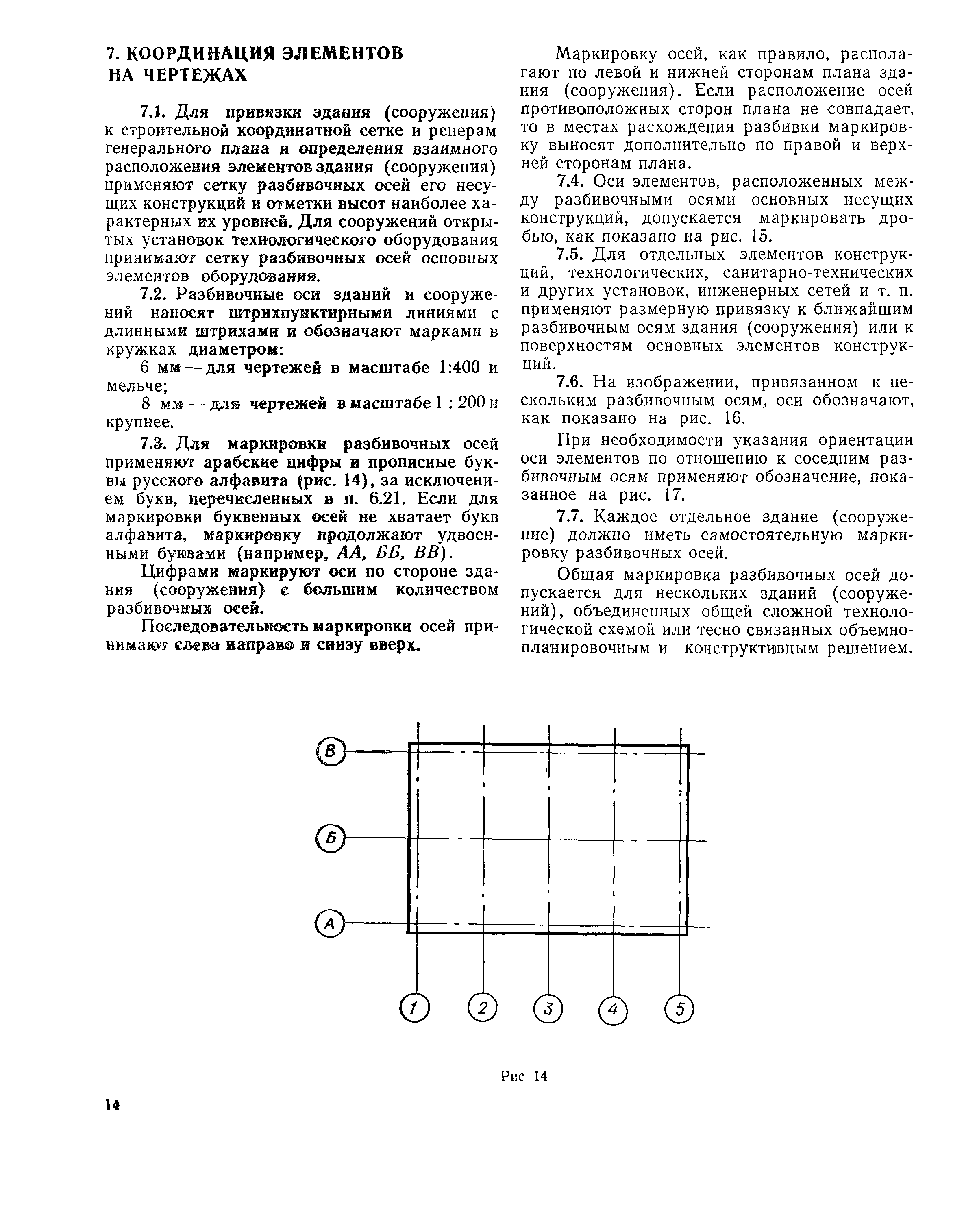 СН 460-74