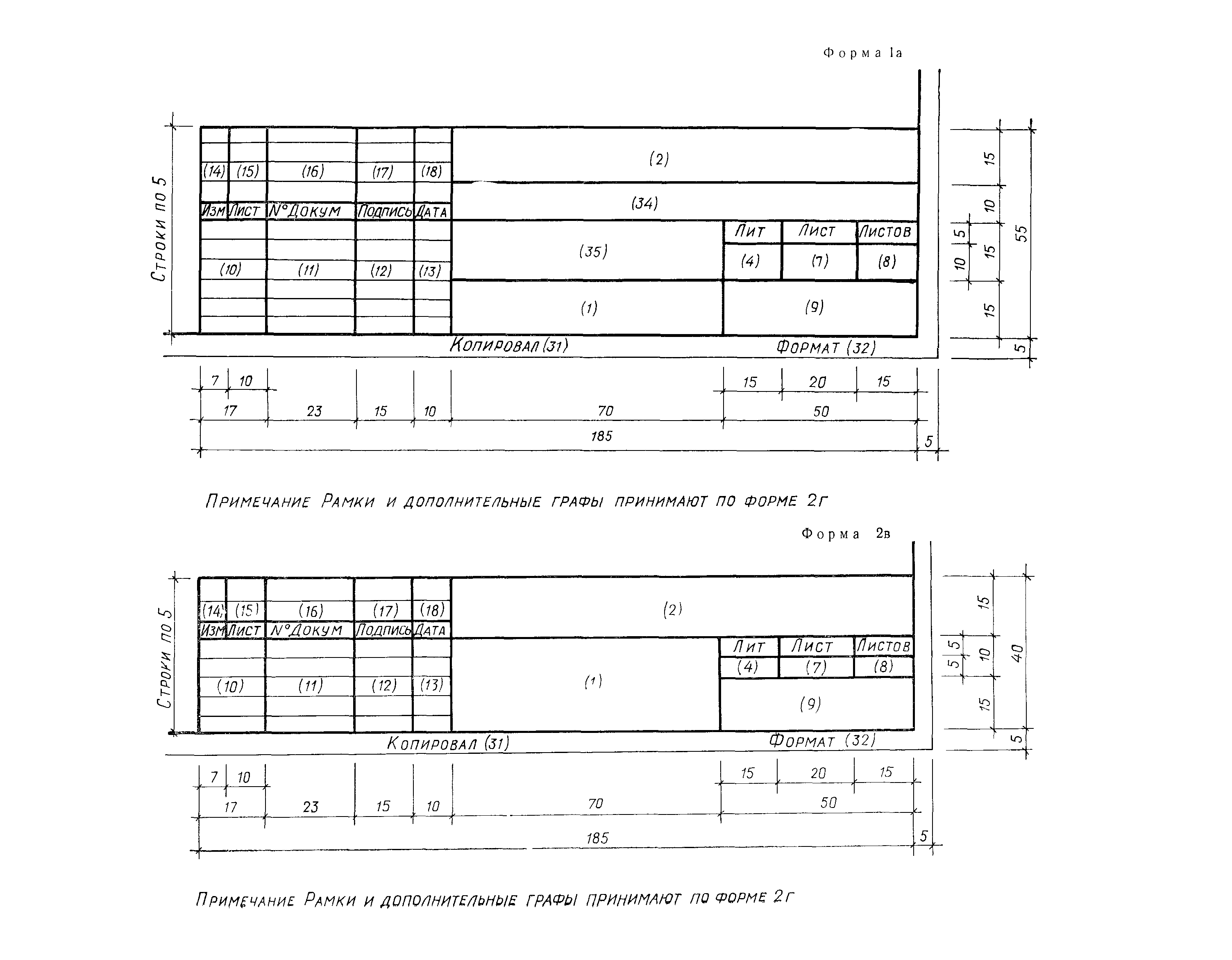 СН 460-74