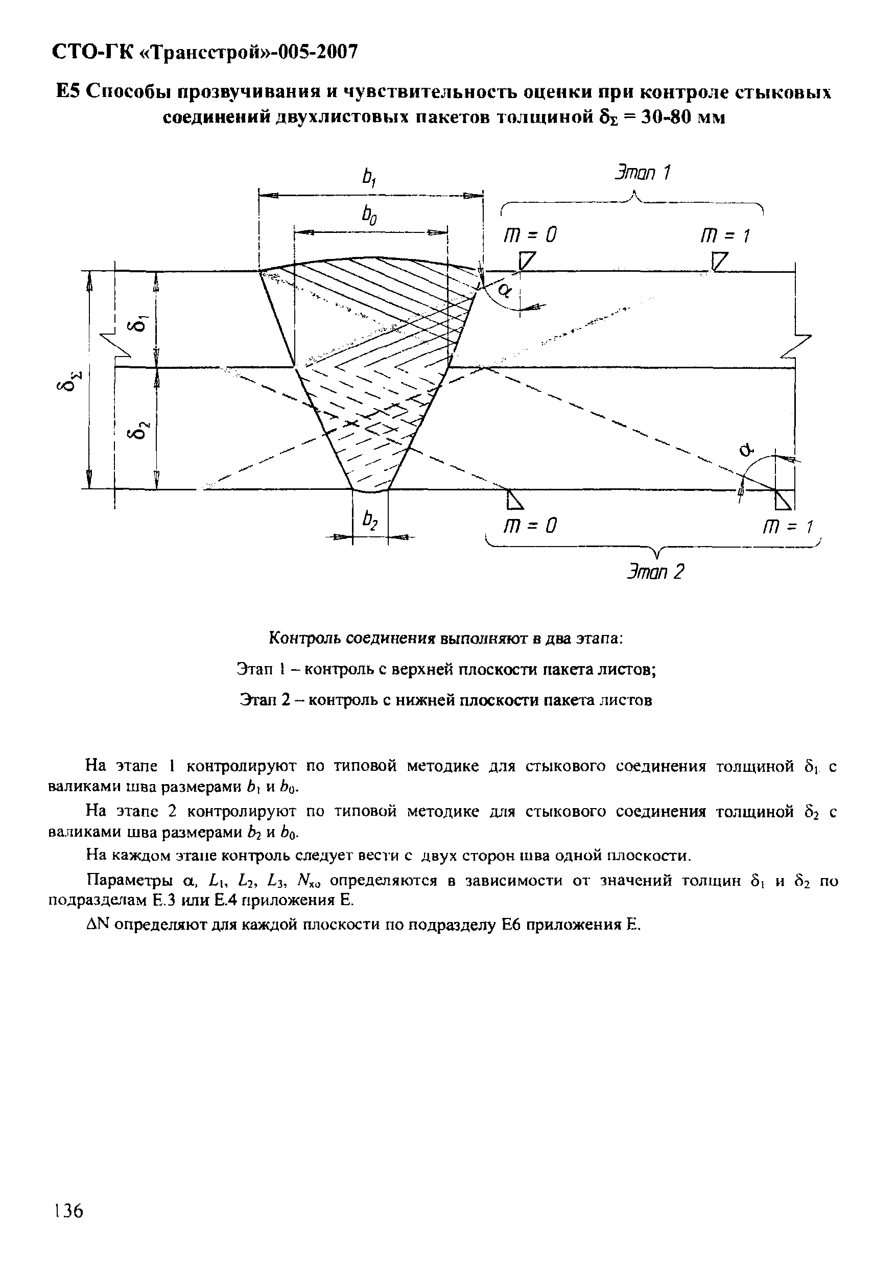 СТО-ГК "Трансстрой" 005-2007