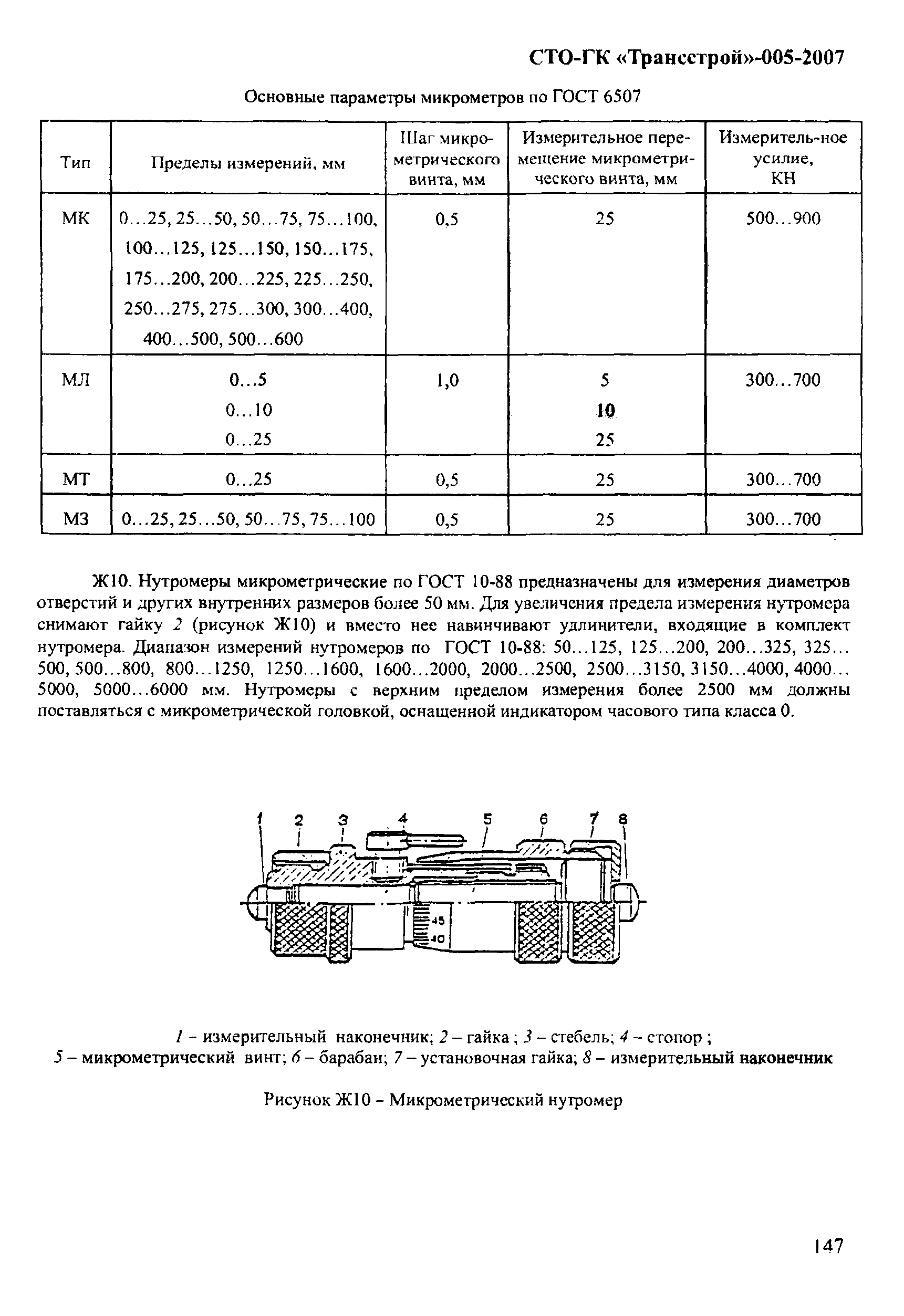 СТО-ГК "Трансстрой" 005-2007