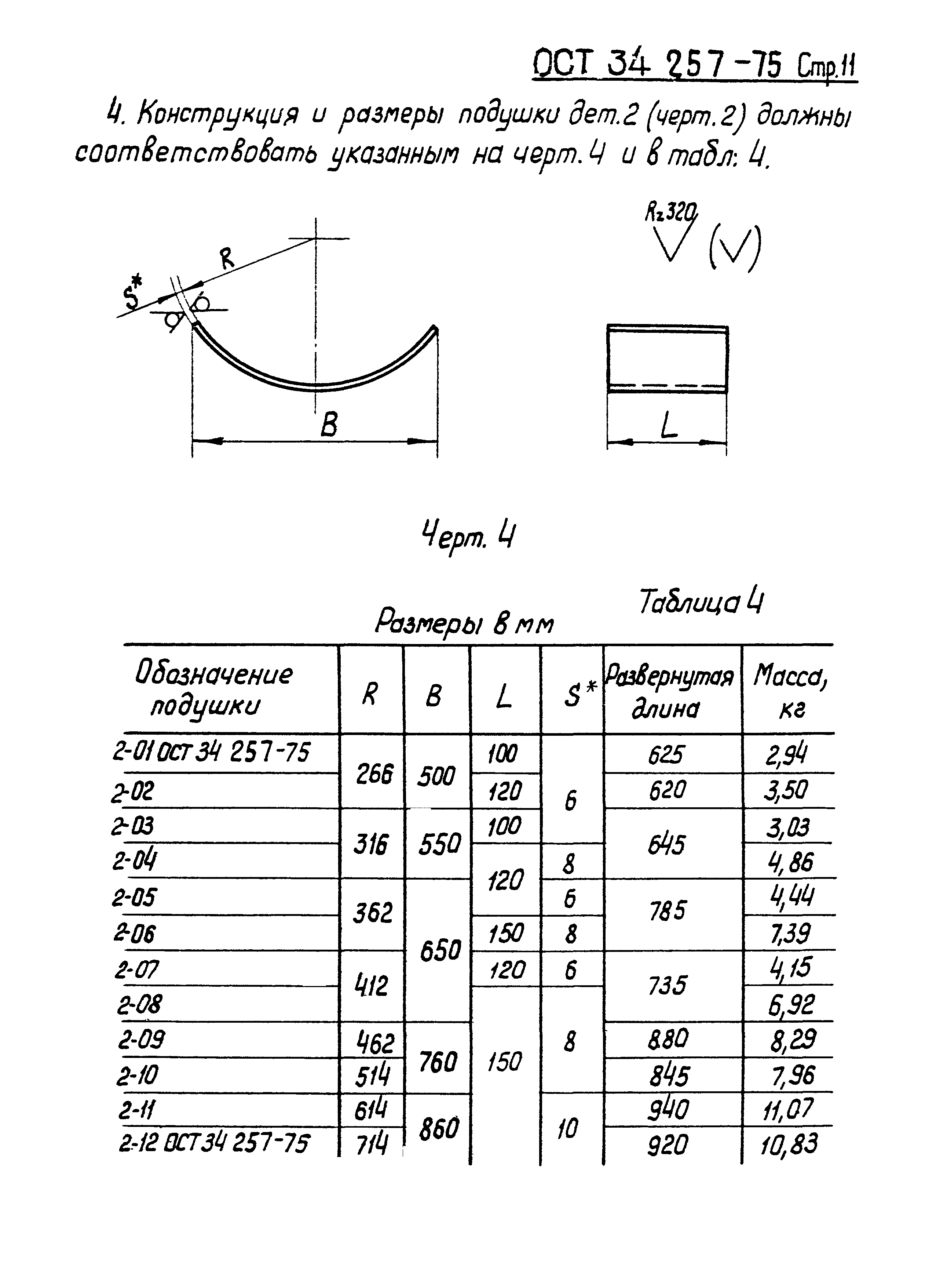 ОСТ 34-257-75