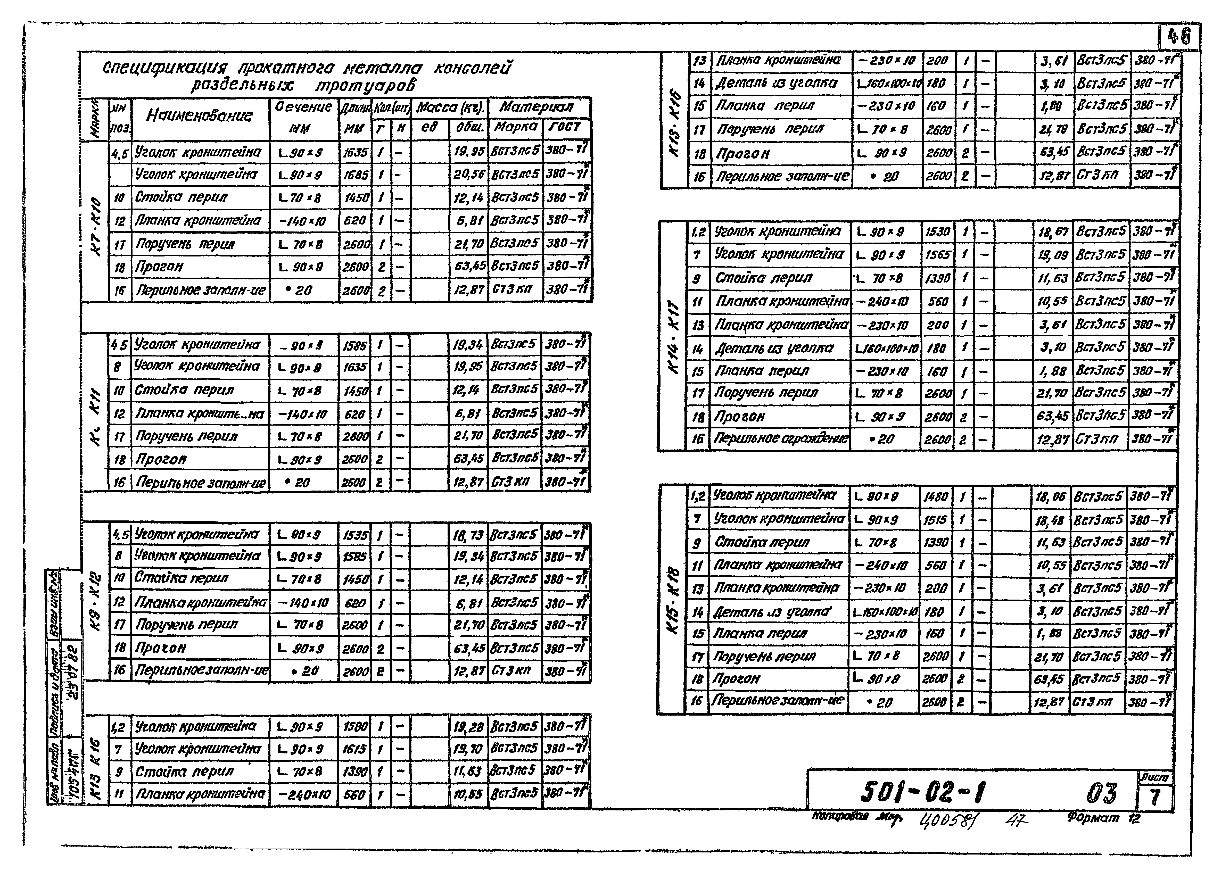 Типовые проектные решения 501-02-1