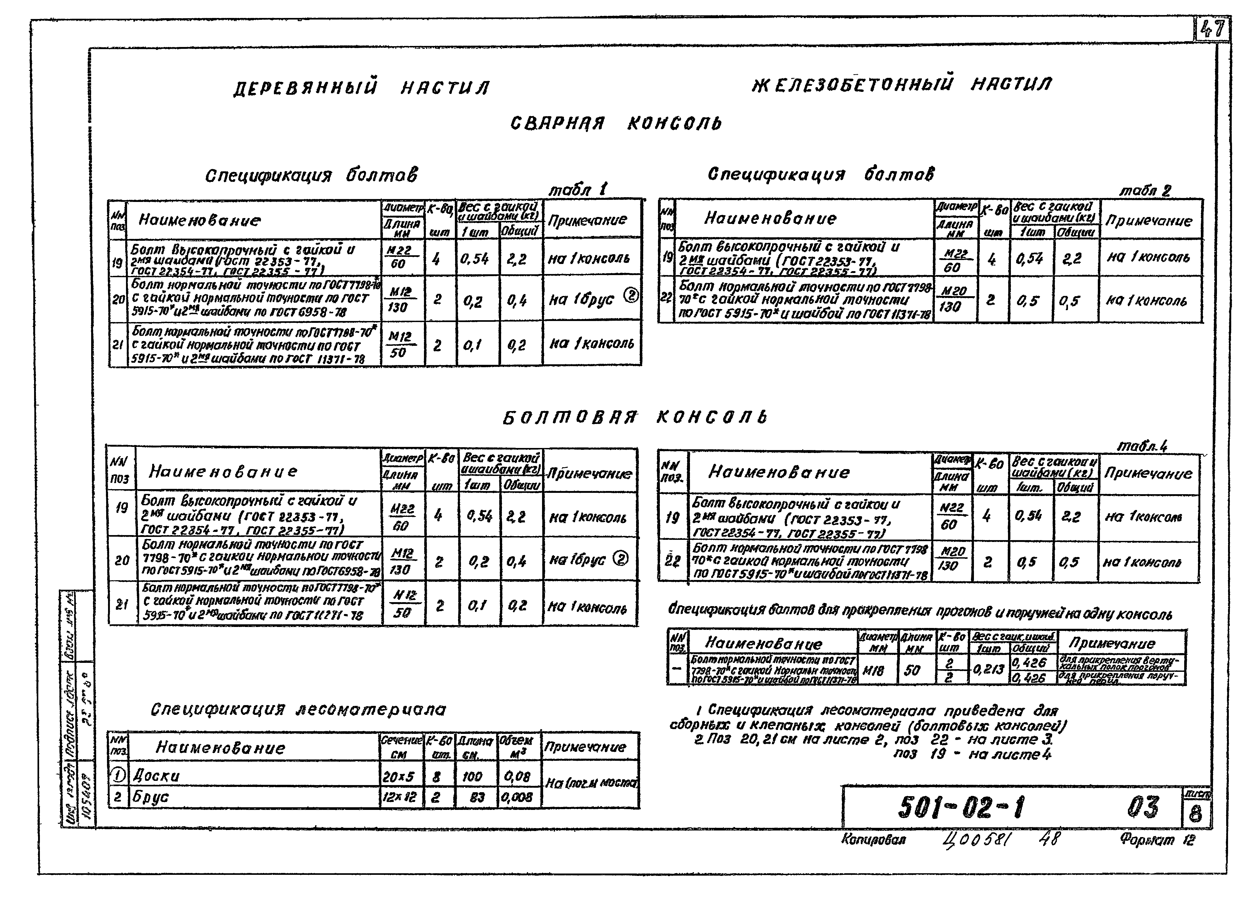 Типовые проектные решения 501-02-1