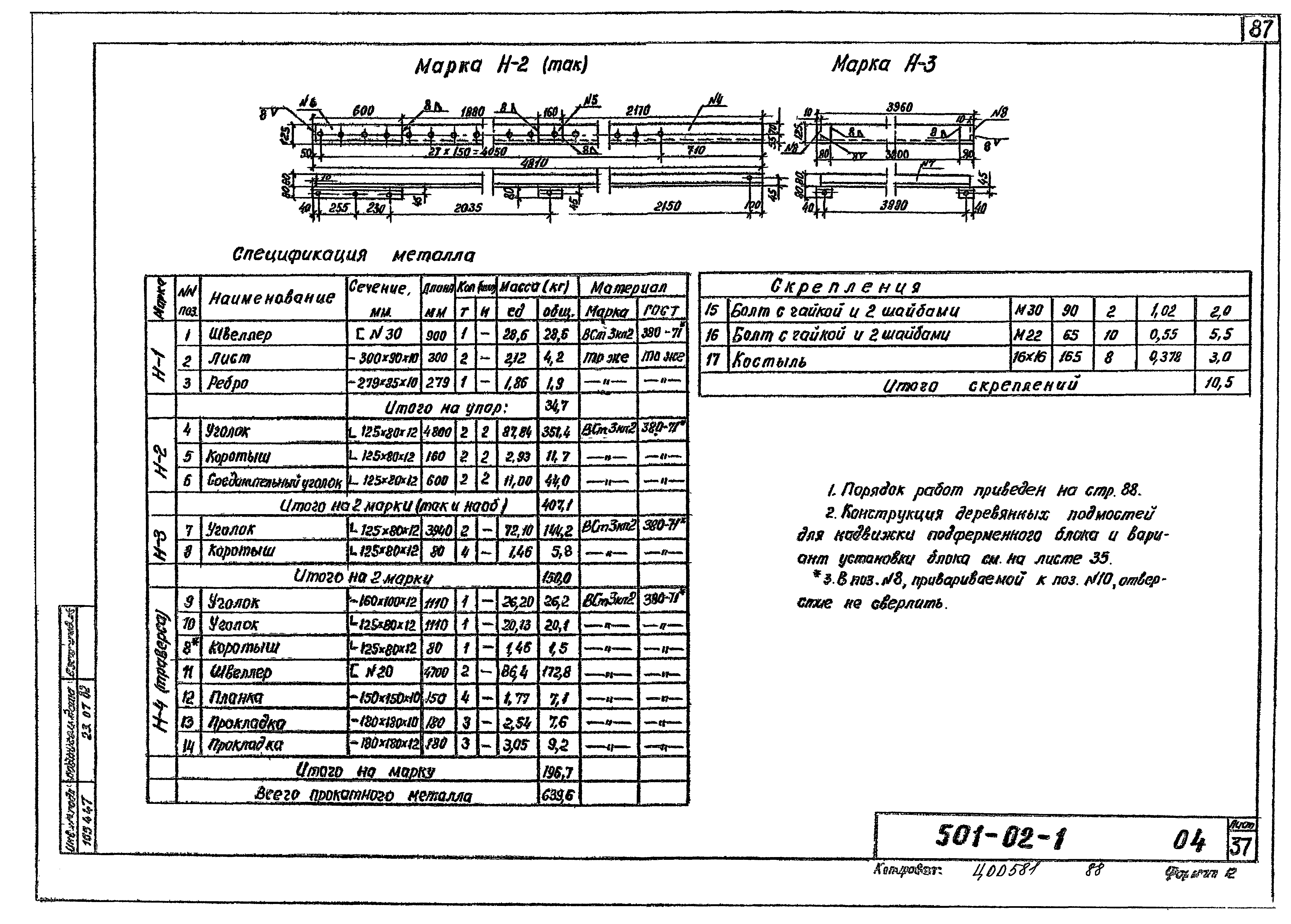 Типовые проектные решения 501-02-1