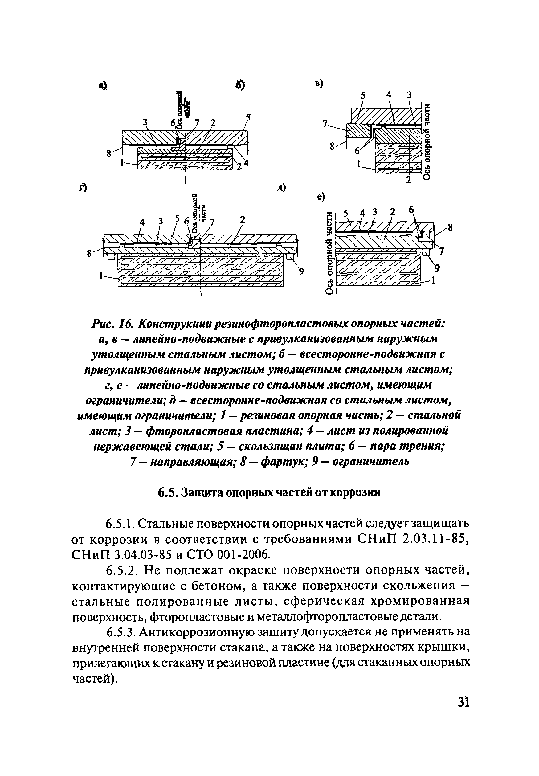 ОДМ 218.2.002-2008