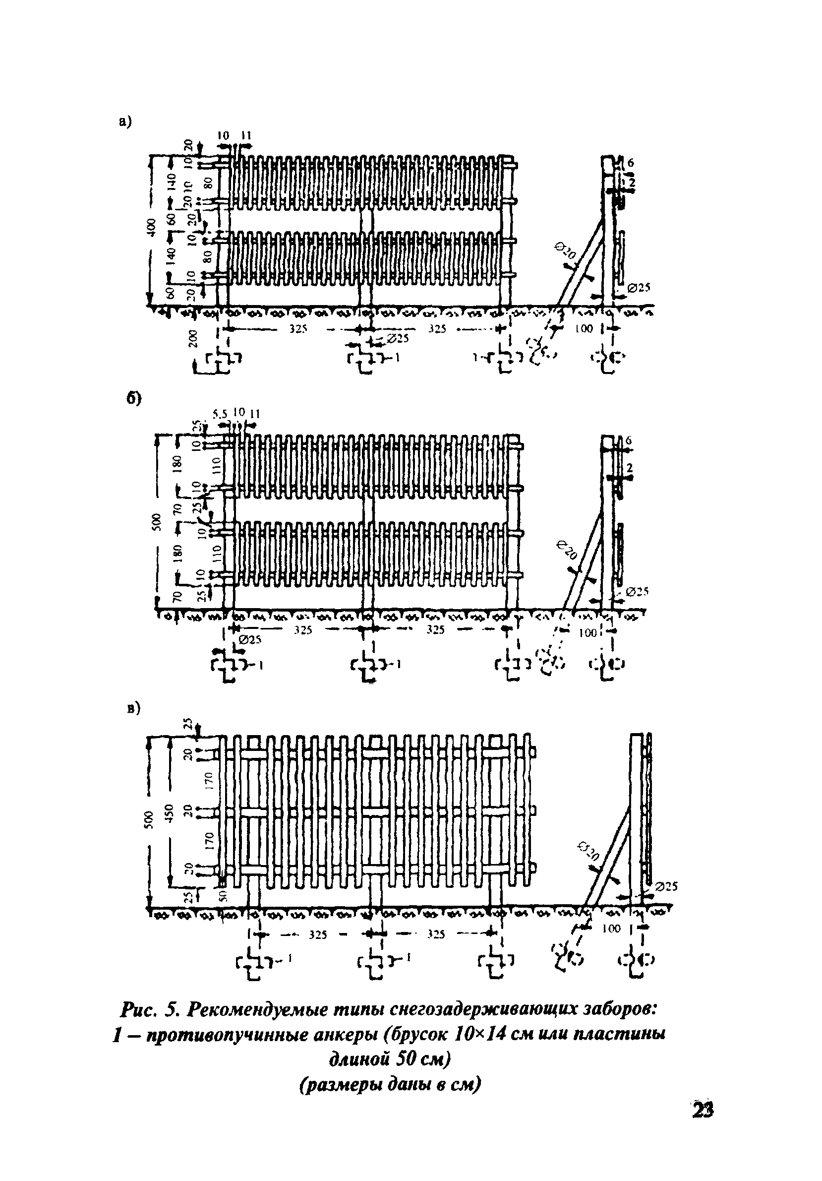 ОДМ 218.5.001-2008