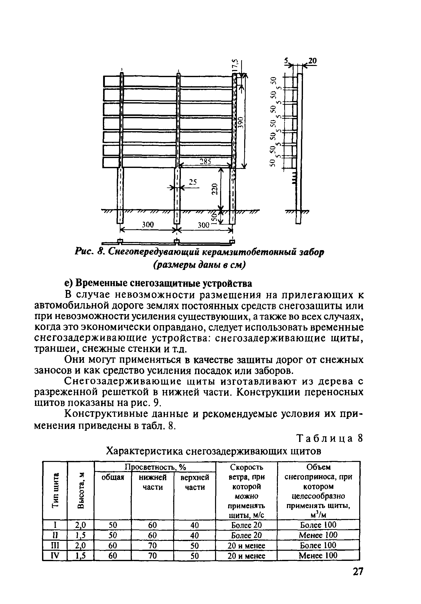 ОДМ 218.5.001-2008