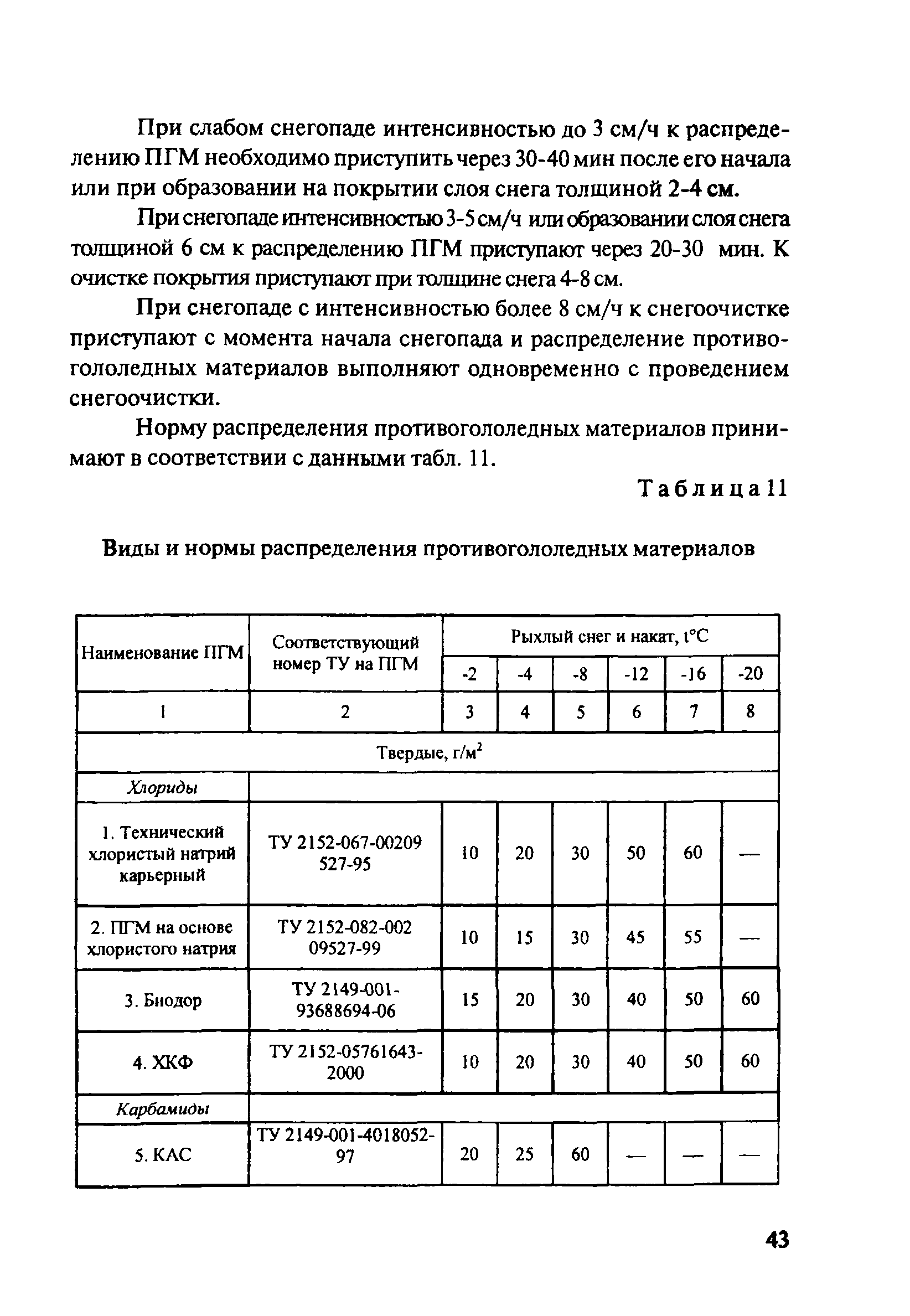 ОДМ 218.5.001-2008