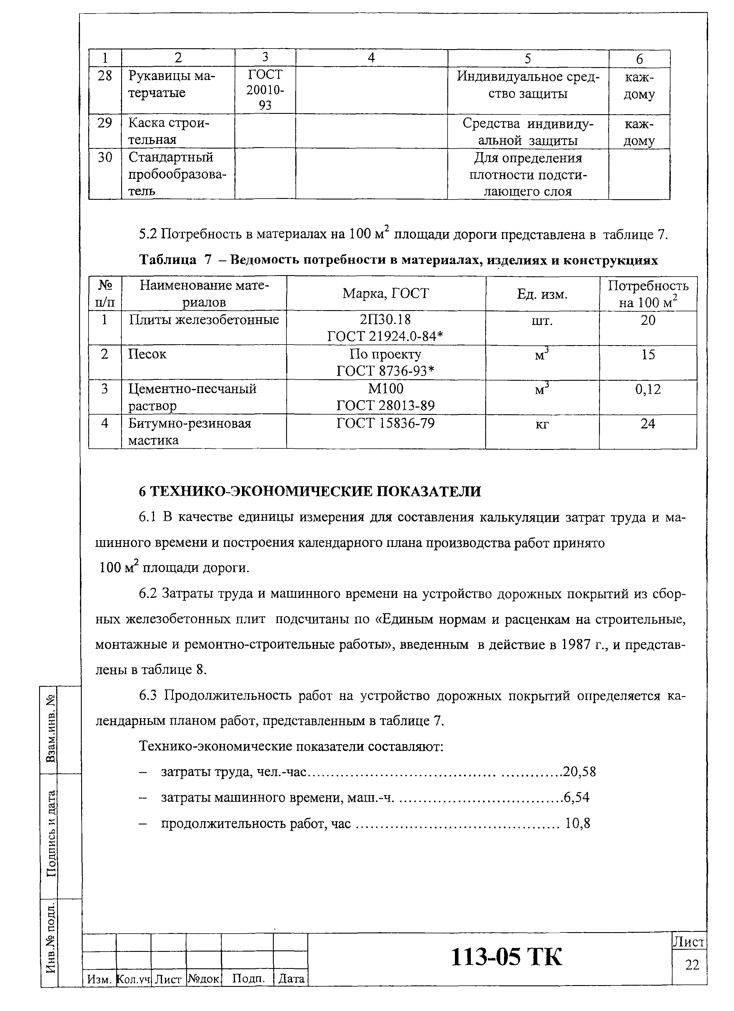 Технологическая карта 113-05 ТК