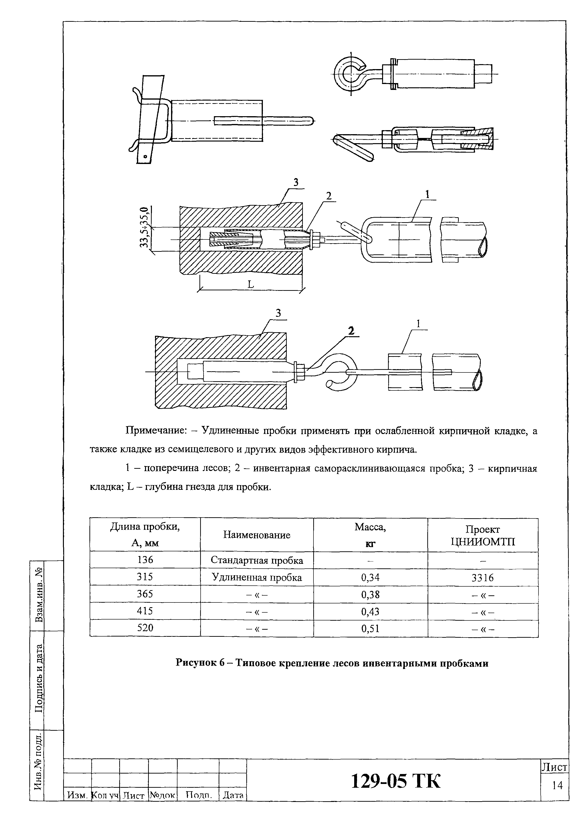 Технологическая карта 129-05 ТК