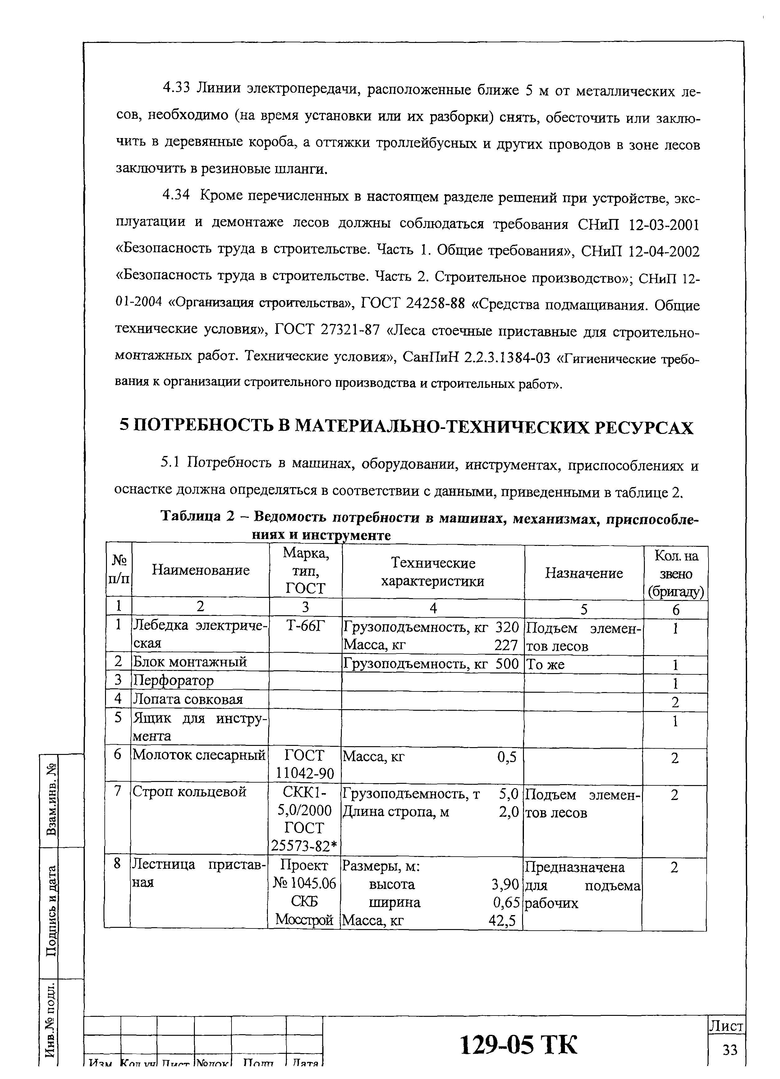 Технологическая карта 129-05 ТК