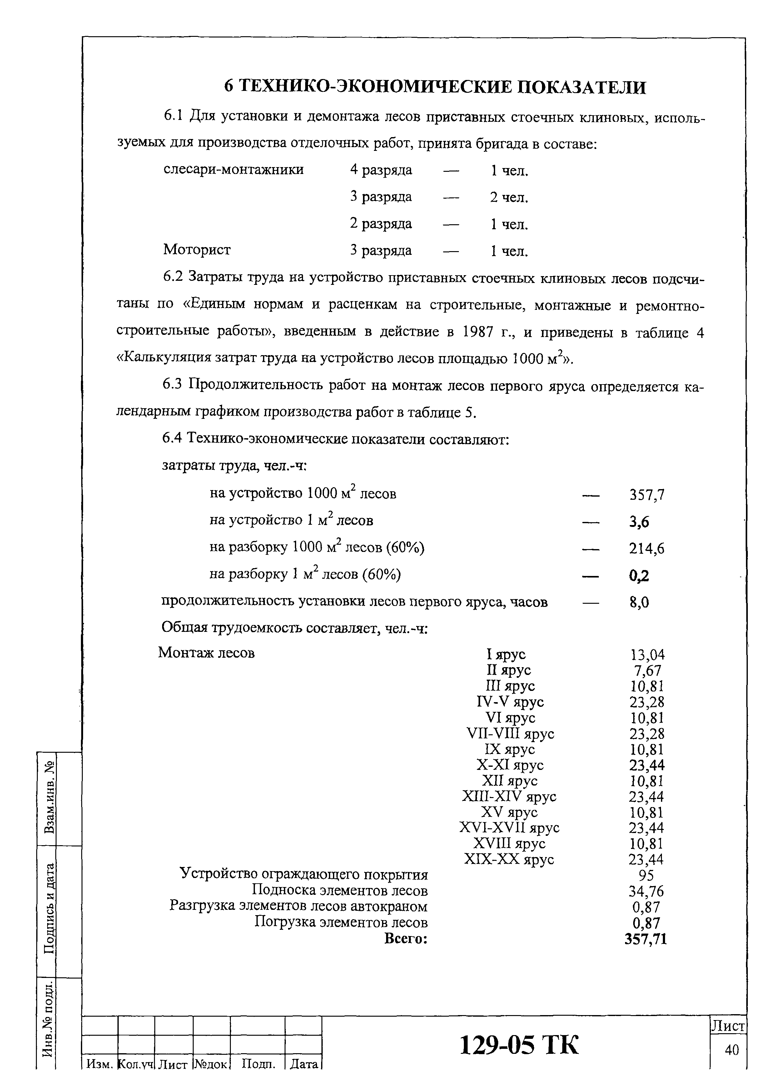 Технологическая карта 129-05 ТК