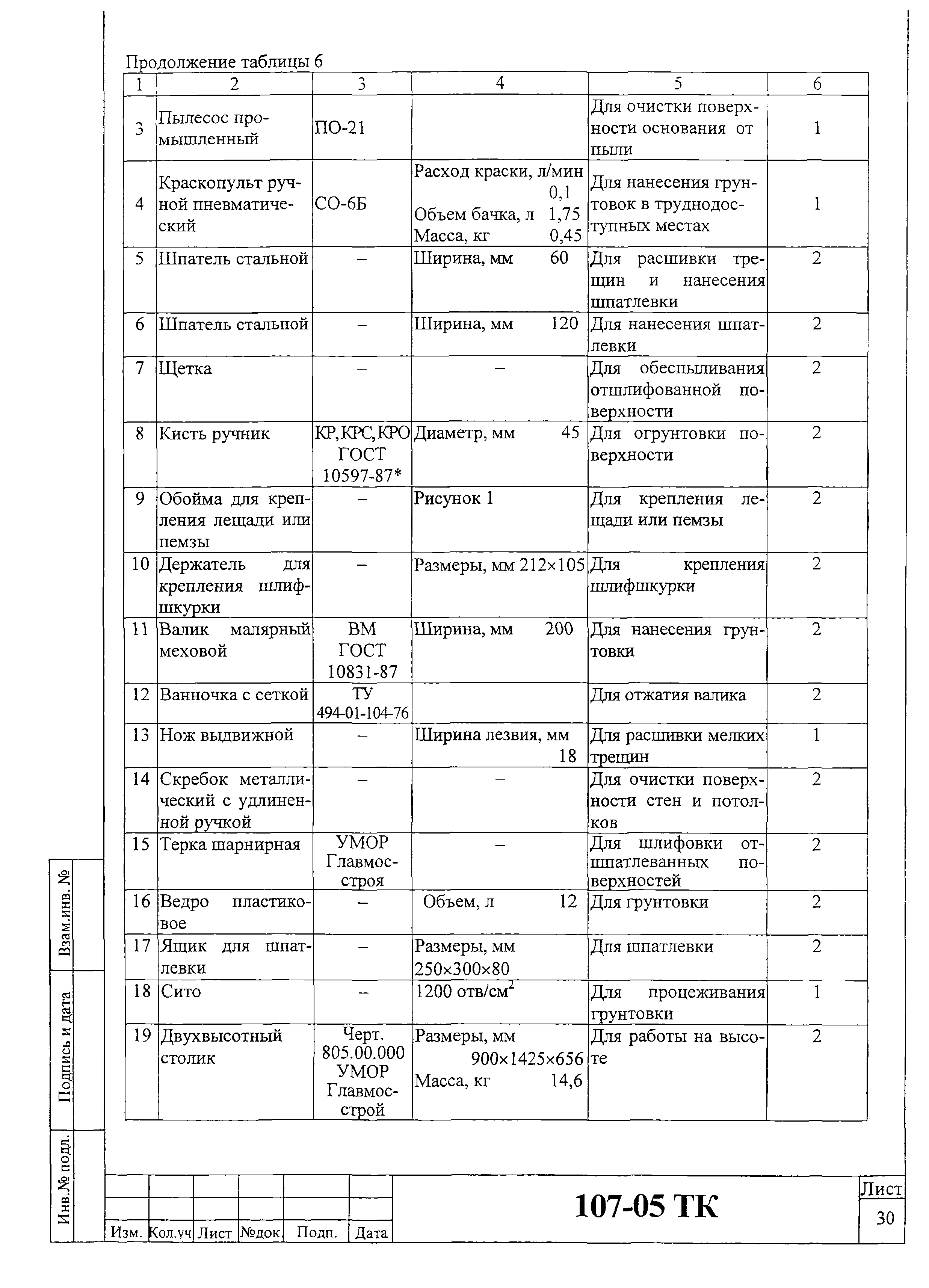 Технологическая карта 107-05 ТК