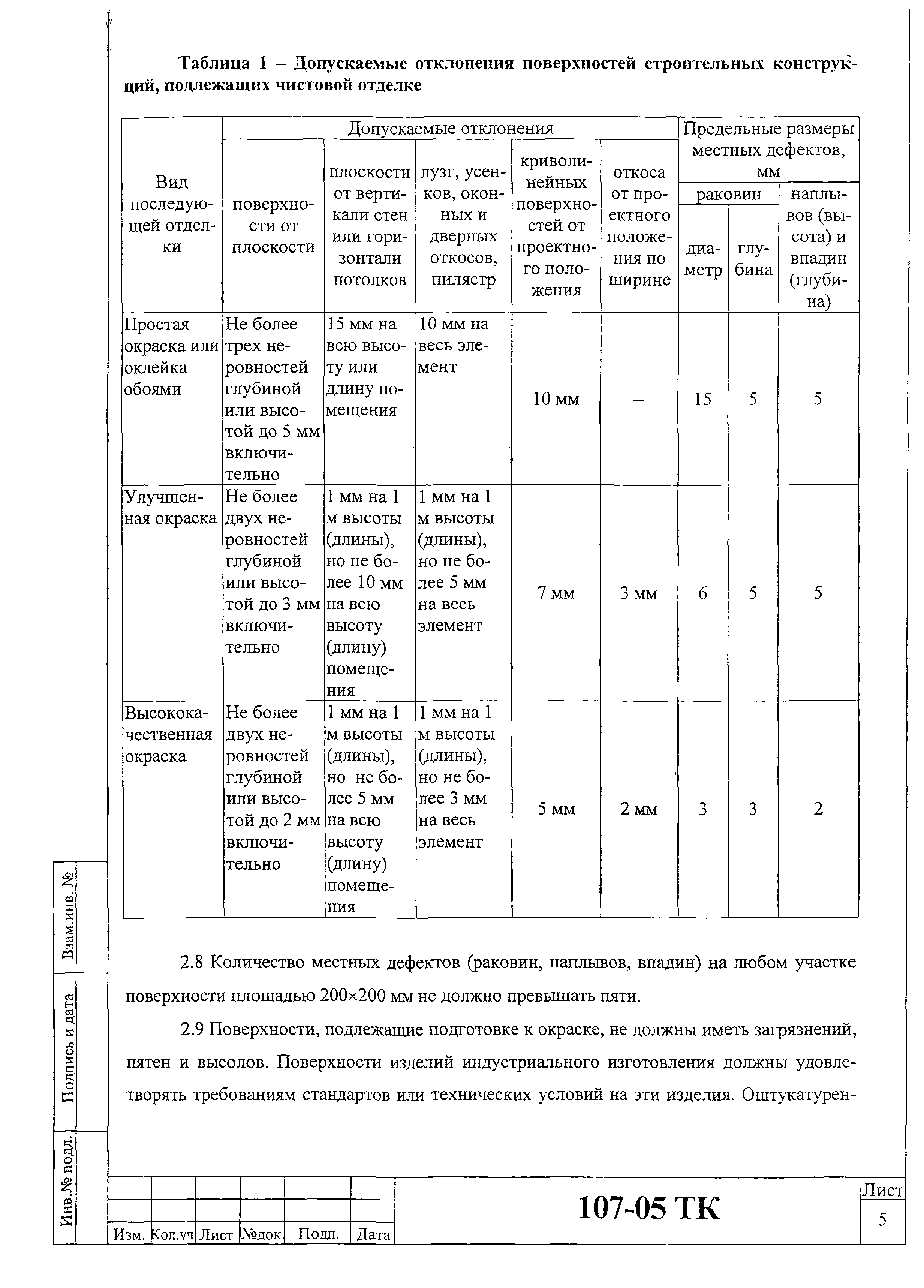 Технологическая карта 107-05 ТК