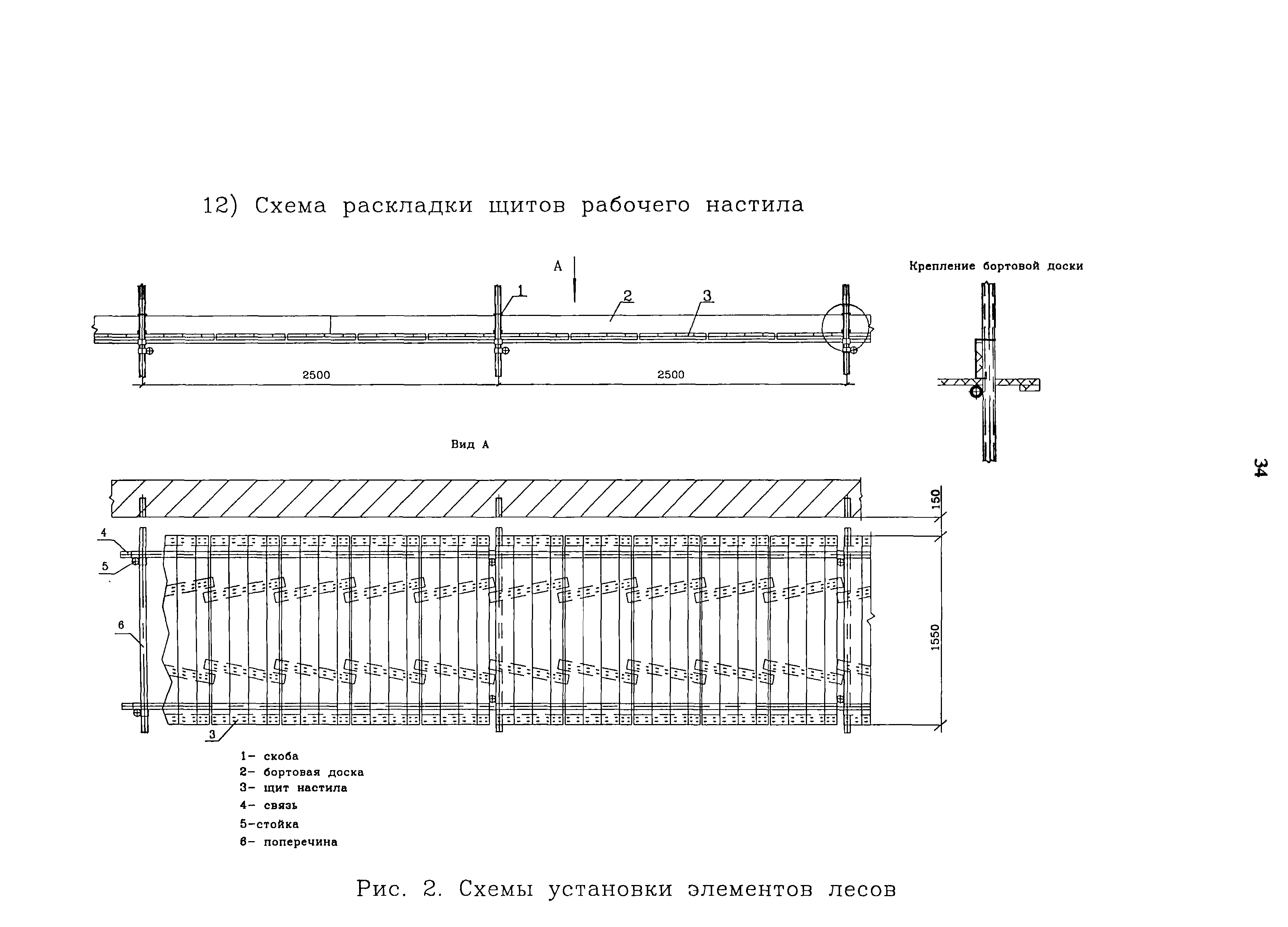 Технологическая карта 