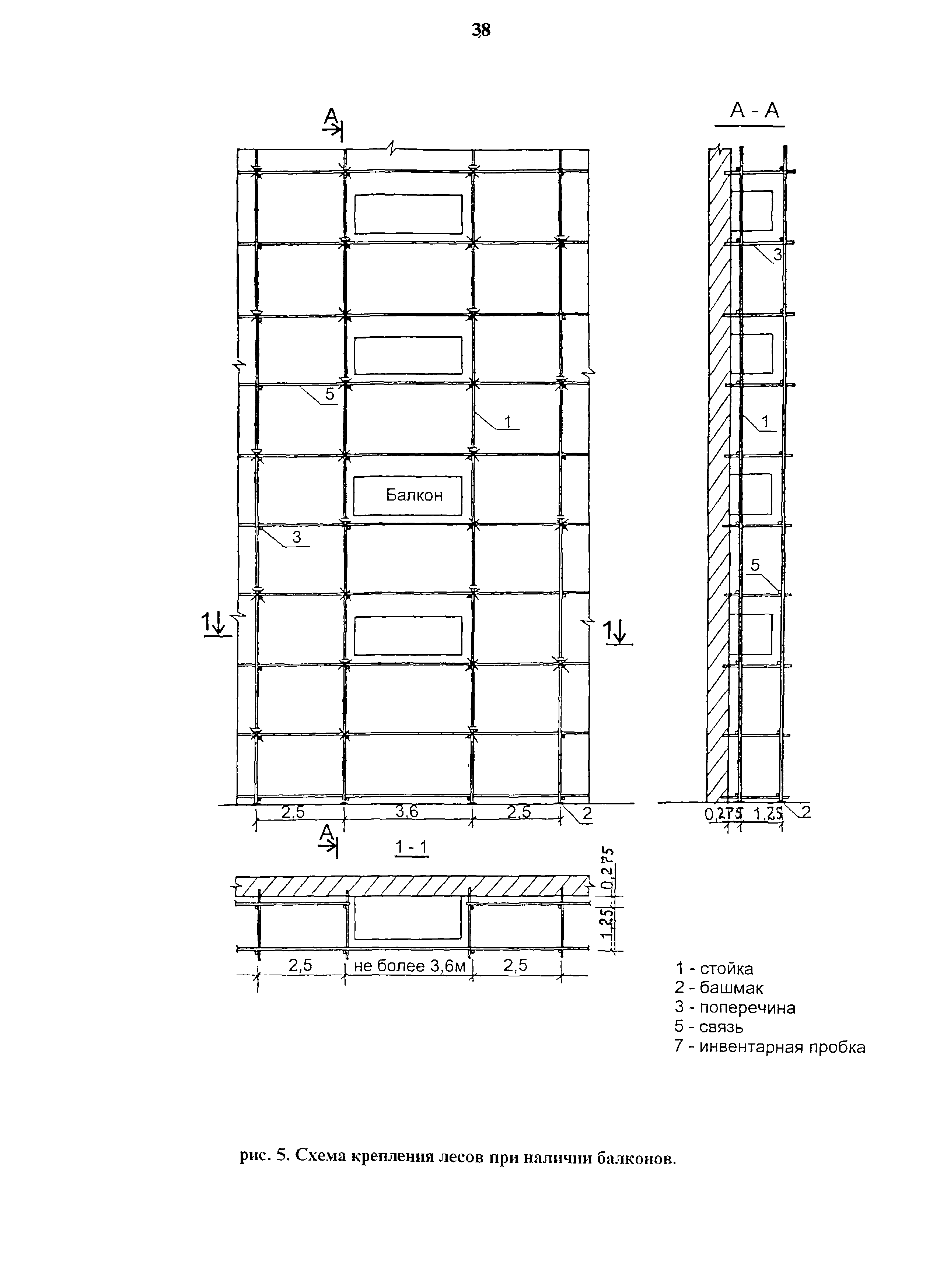 Технологическая карта 