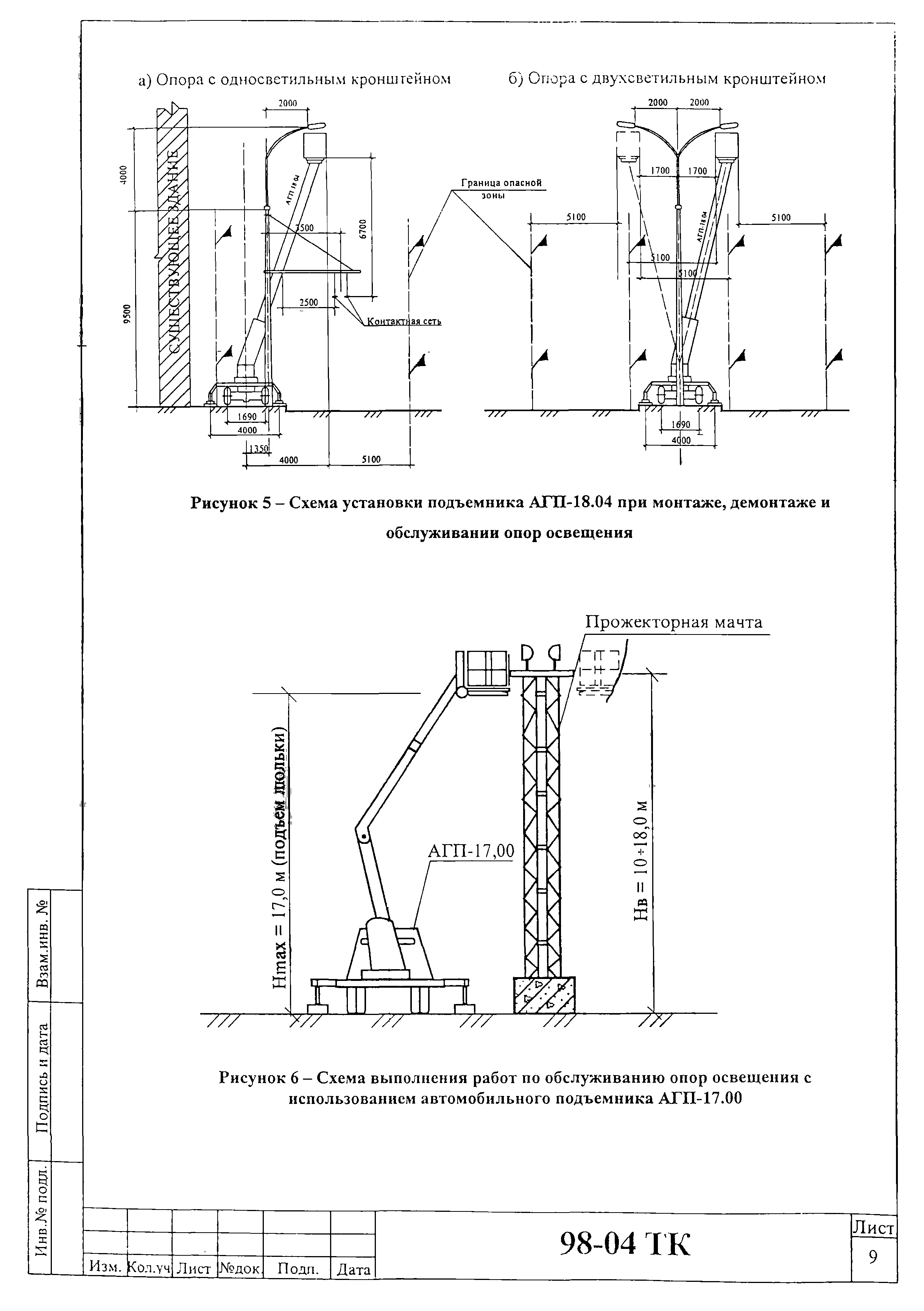 Технологическая карта 98-04 ТК