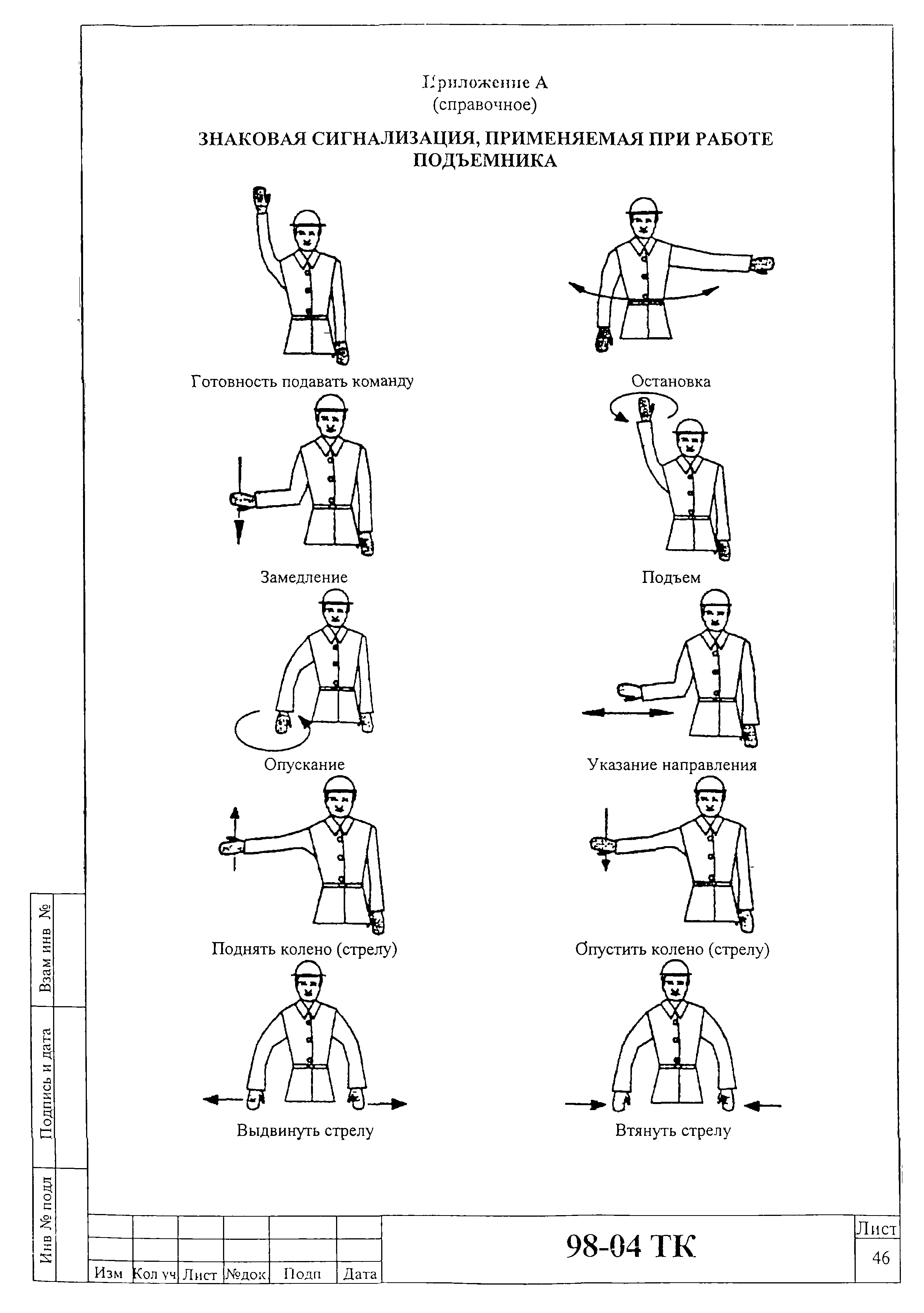 Технологическая карта 98-04 ТК