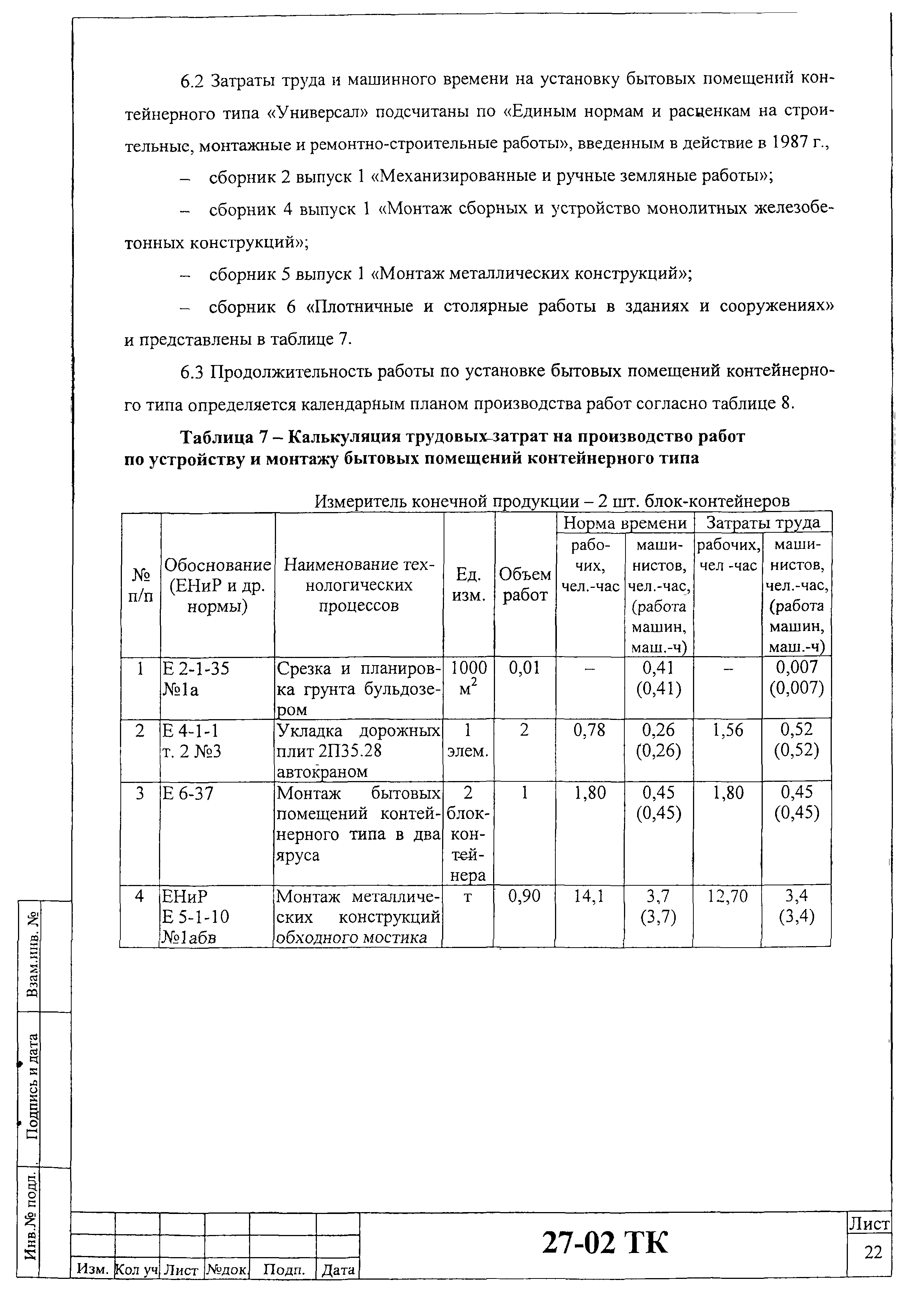 Технологическая карта 27-02 ТК