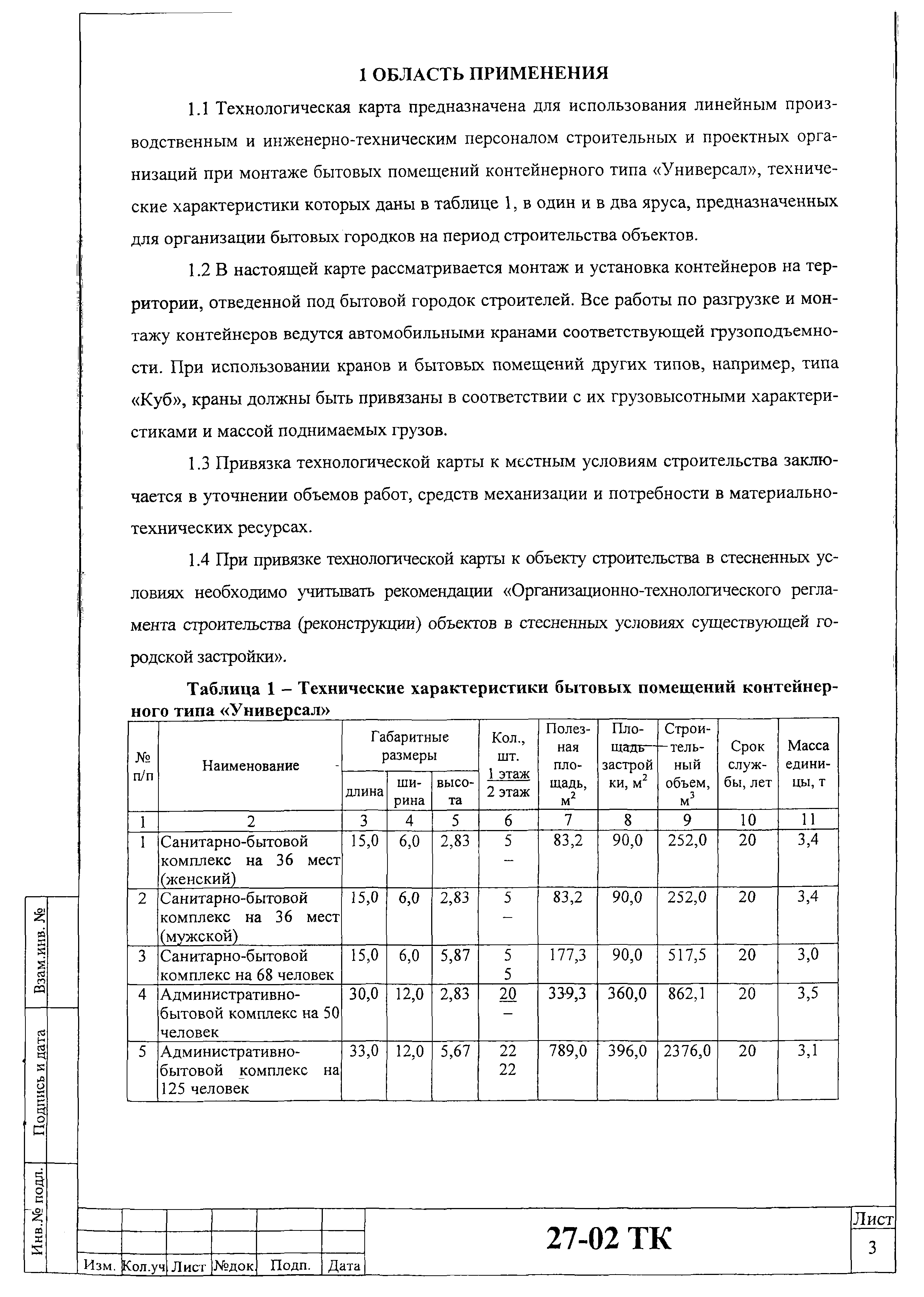 Технологическая карта 27-02 ТК