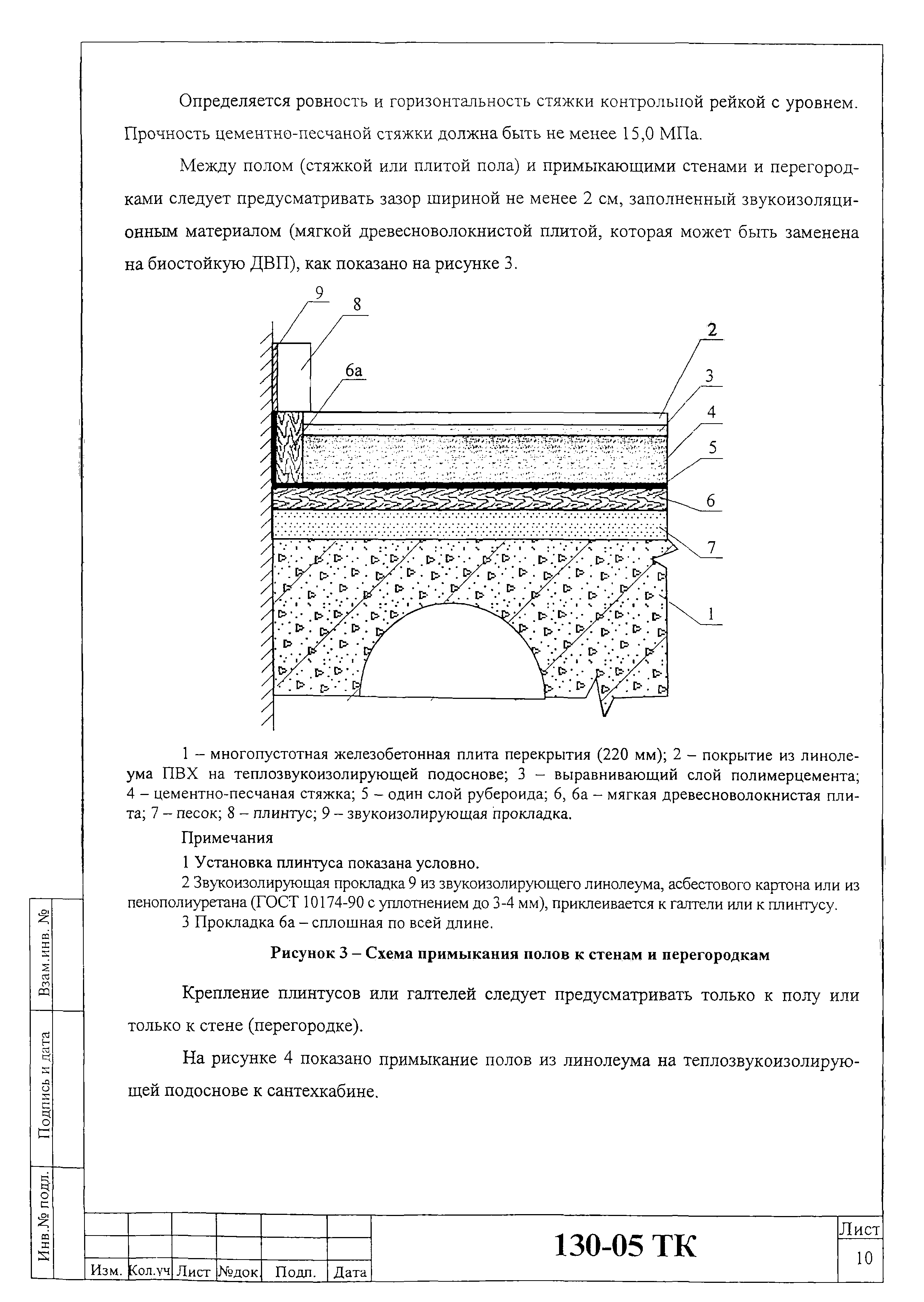 Технологическая карта 130-05 ТК