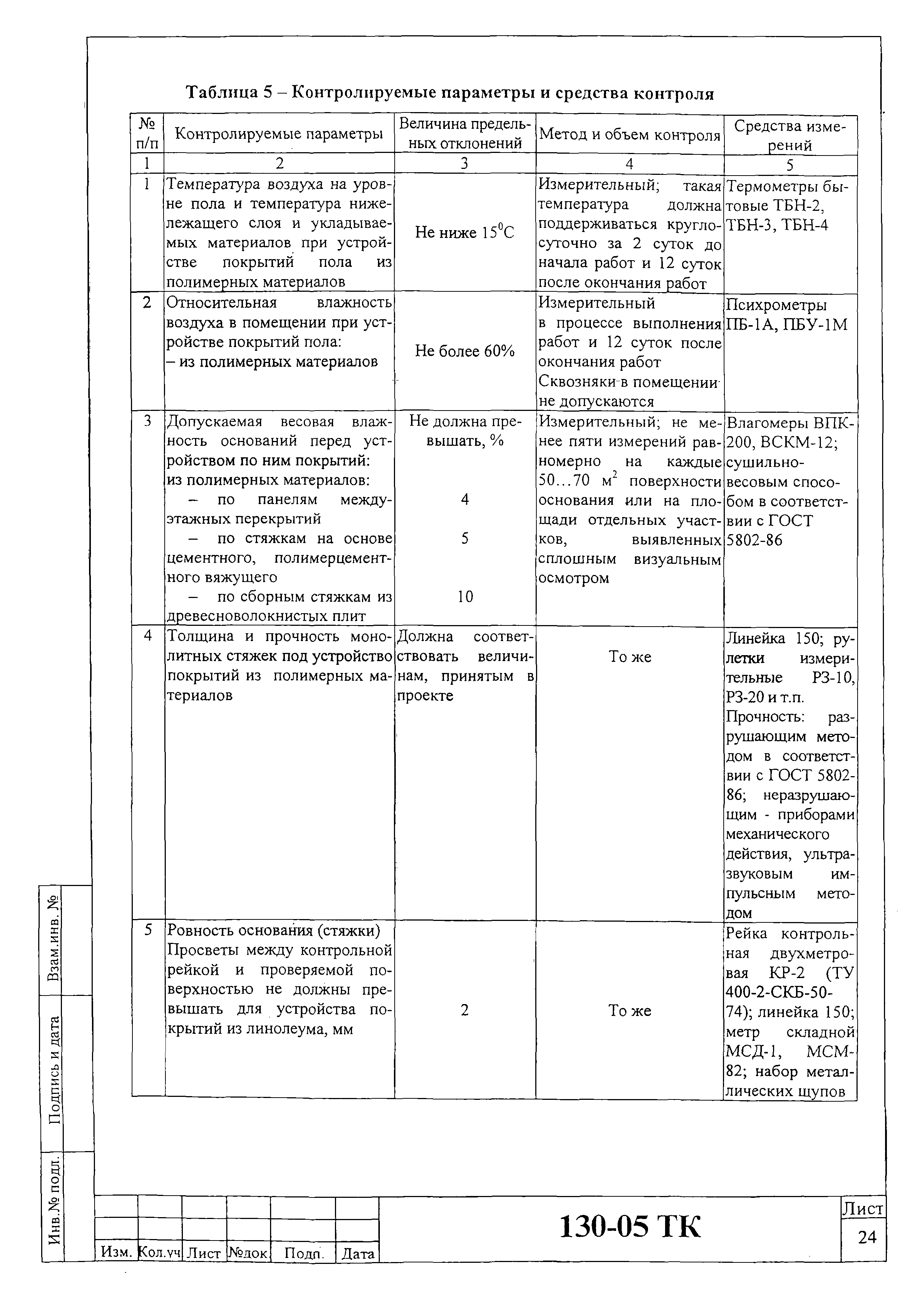 Технологическая карта 130-05 ТК