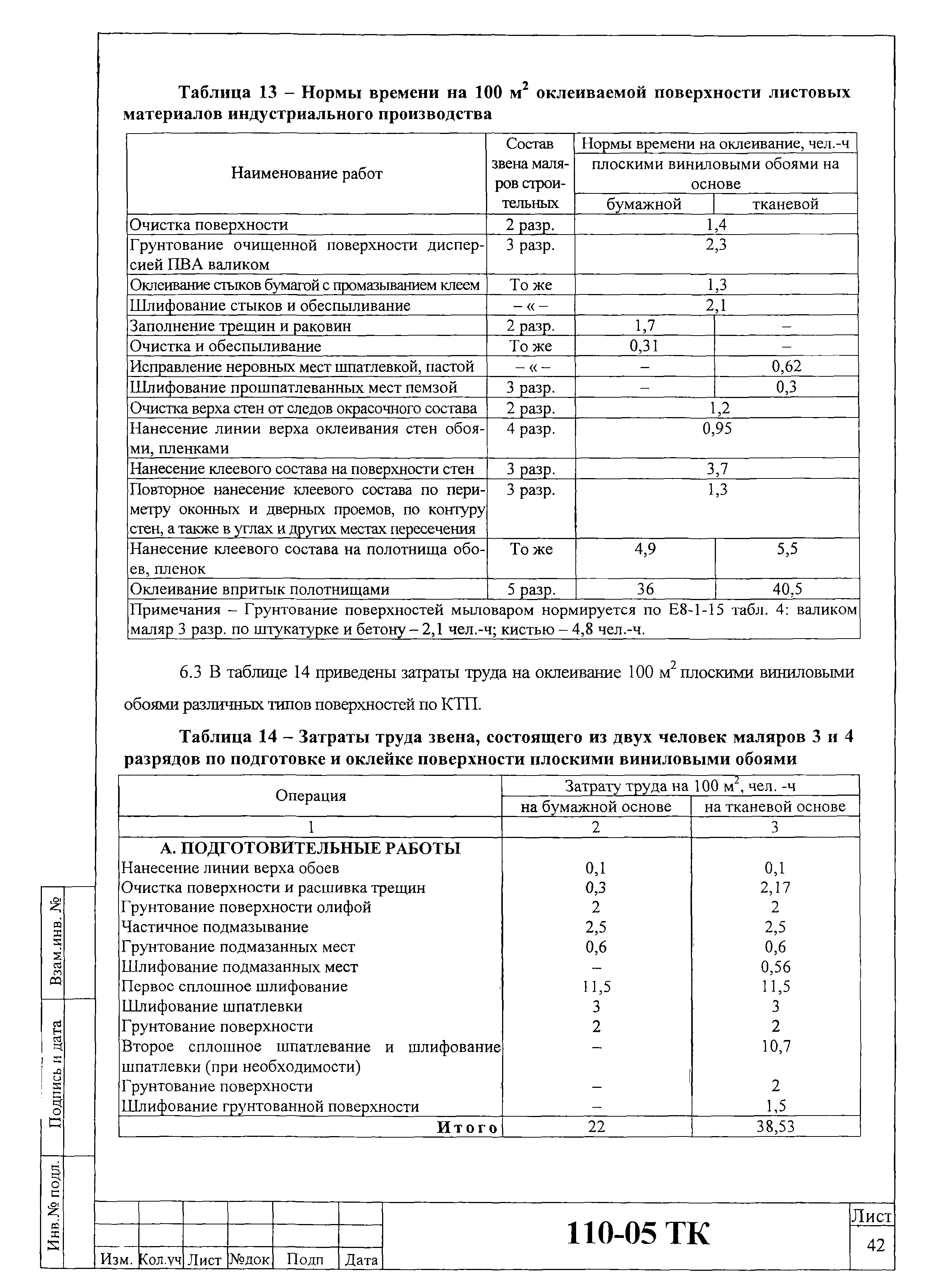 Технологическая карта 110-05 ТК