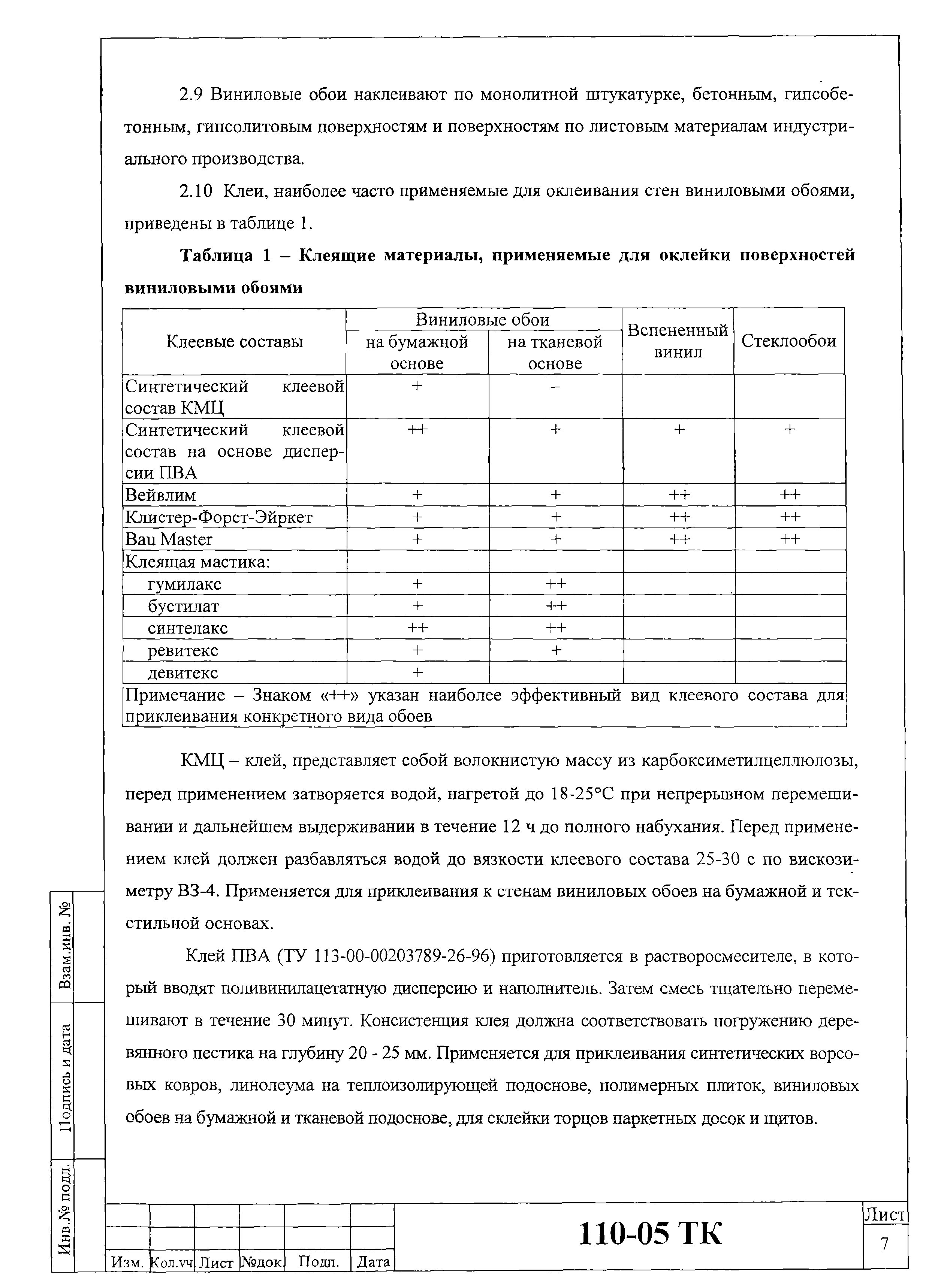 Технологическая карта 110-05 ТК